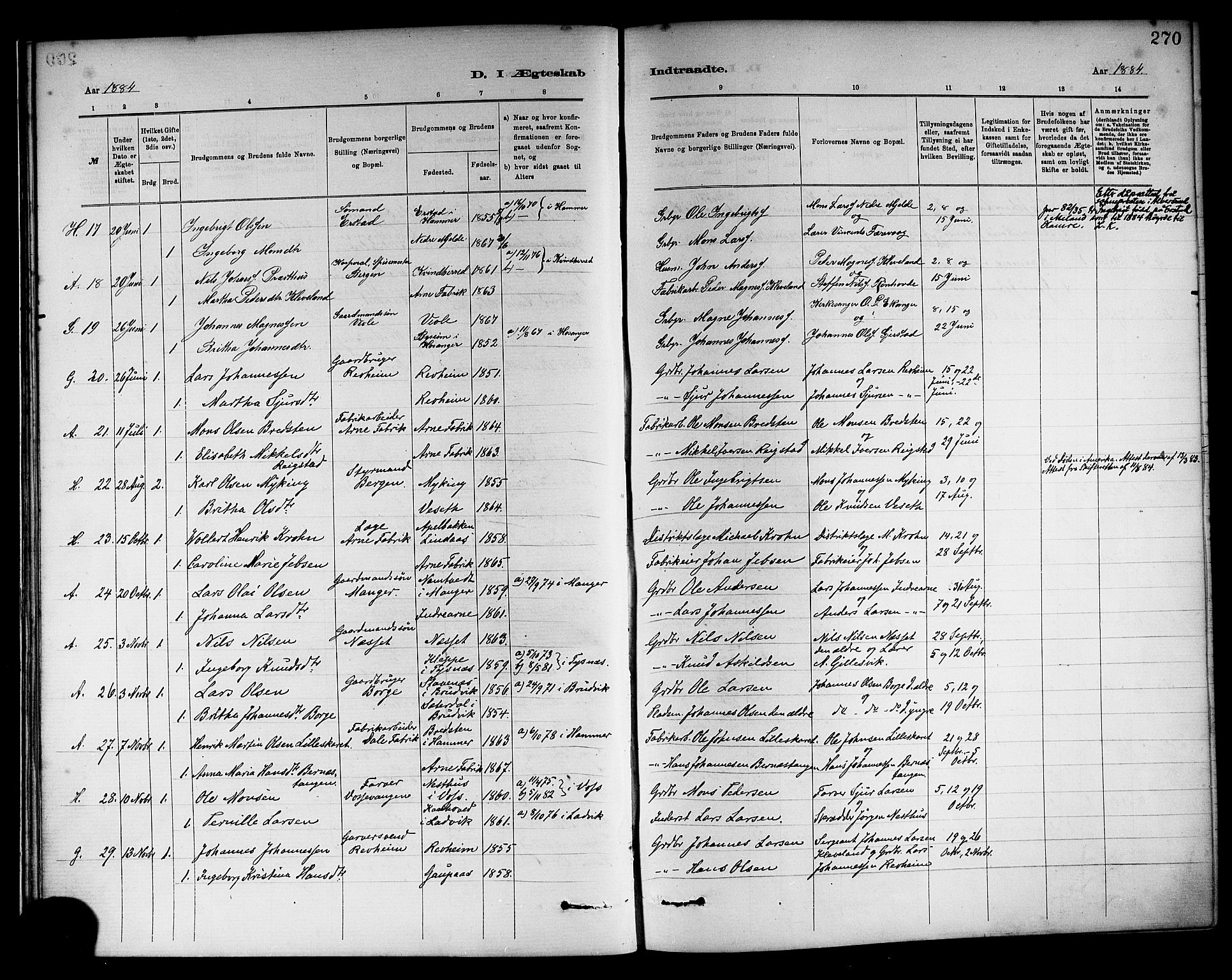Haus sokneprestembete, SAB/A-75601/H/Haa: Parish register (official) no. A 19II, 1878-1886, p. 270