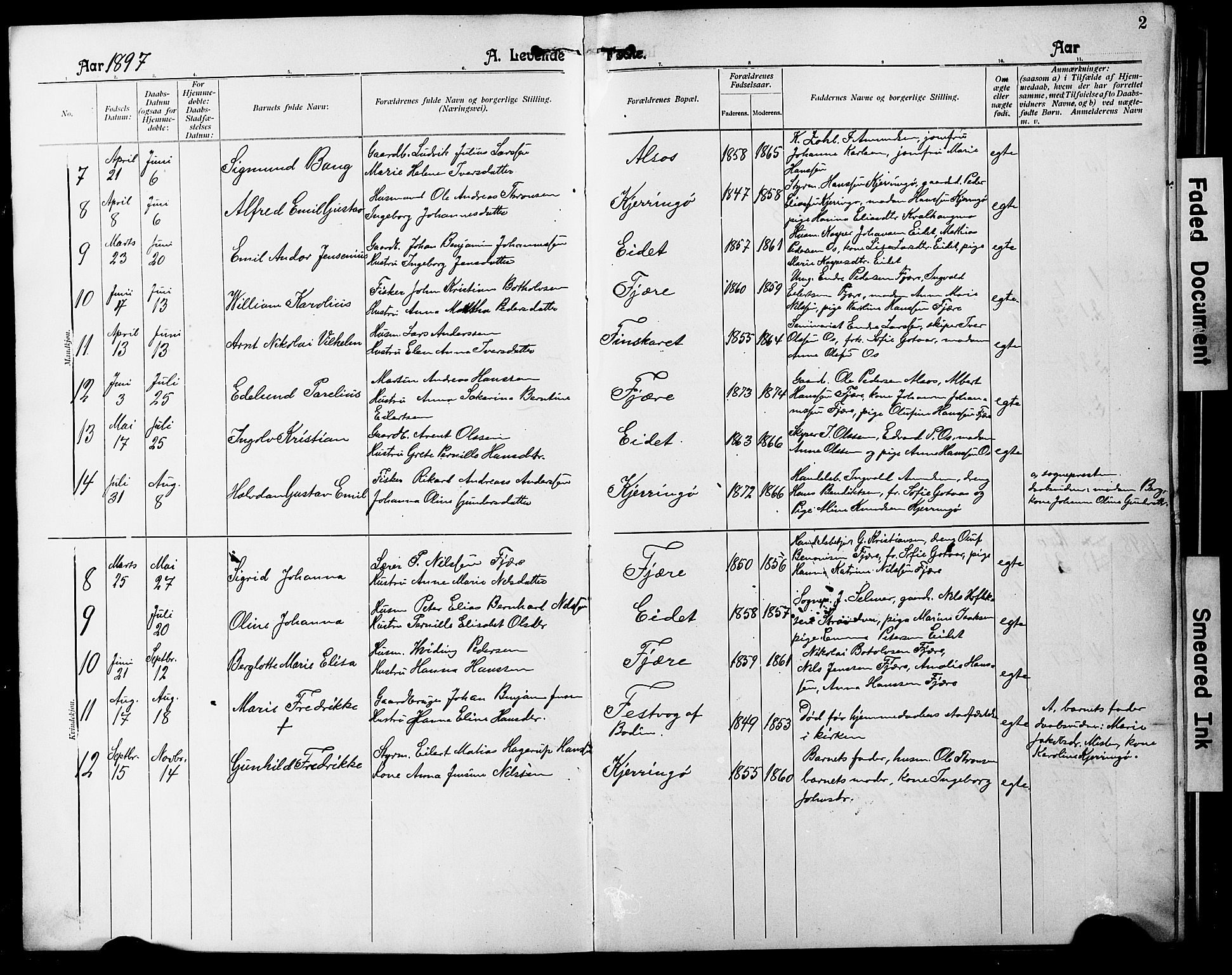 Ministerialprotokoller, klokkerbøker og fødselsregistre - Nordland, SAT/A-1459/803/L0077: Parish register (copy) no. 803C04, 1897-1930, p. 2