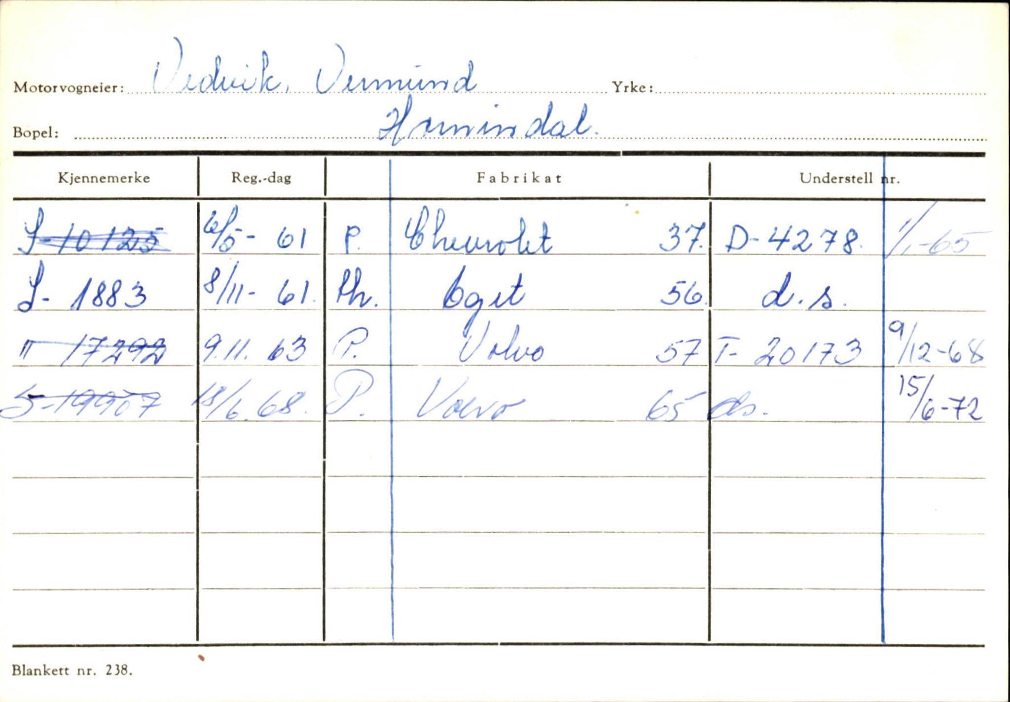 Statens vegvesen, Sogn og Fjordane vegkontor, SAB/A-5301/4/F/L0131: Eigarregister Høyanger P-Å. Stryn S-Å, 1945-1975, p. 2268