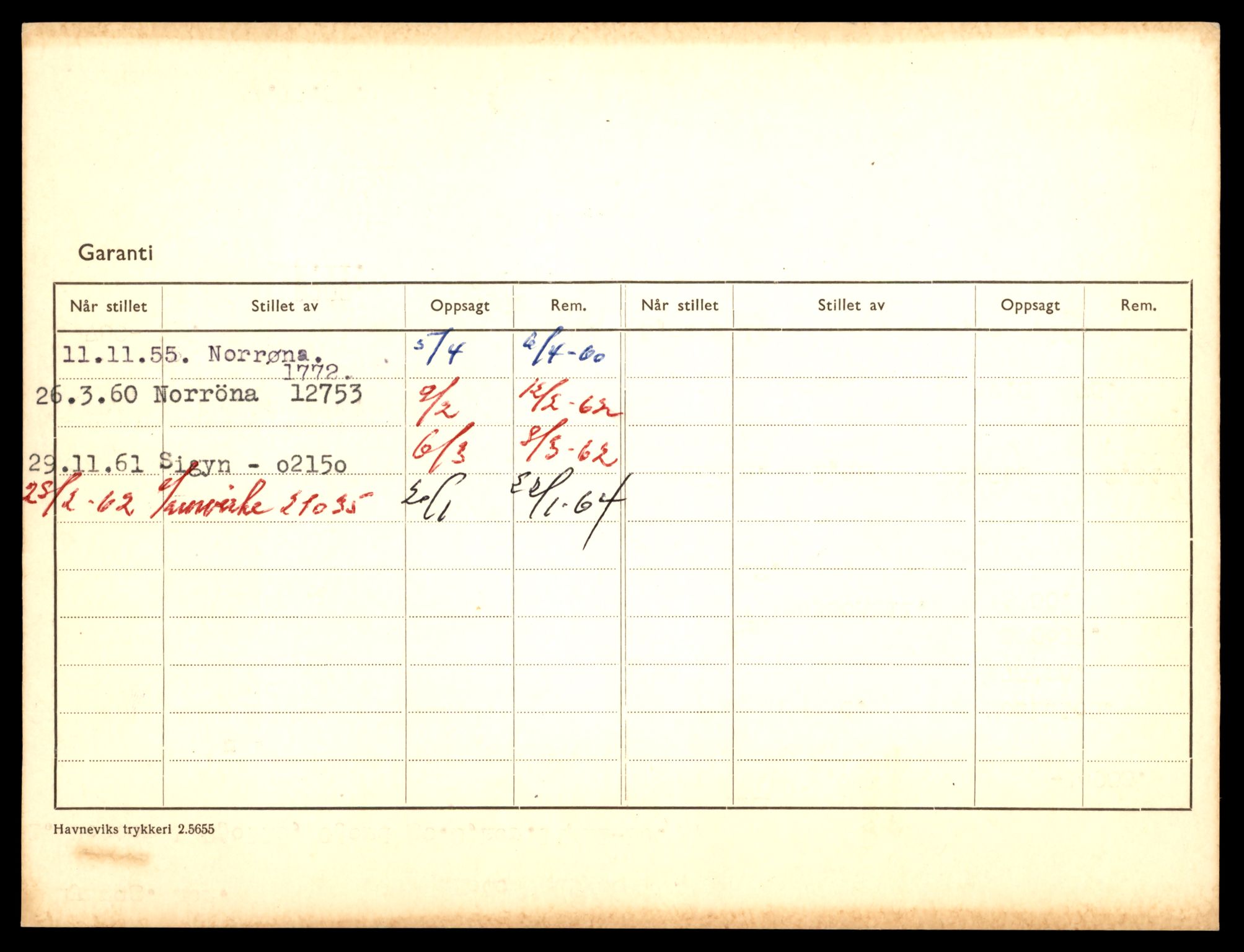 Møre og Romsdal vegkontor - Ålesund trafikkstasjon, AV/SAT-A-4099/F/Fe/L0049: Registreringskort for kjøretøy T 14864 - T 18613, 1927-1998, p. 2044