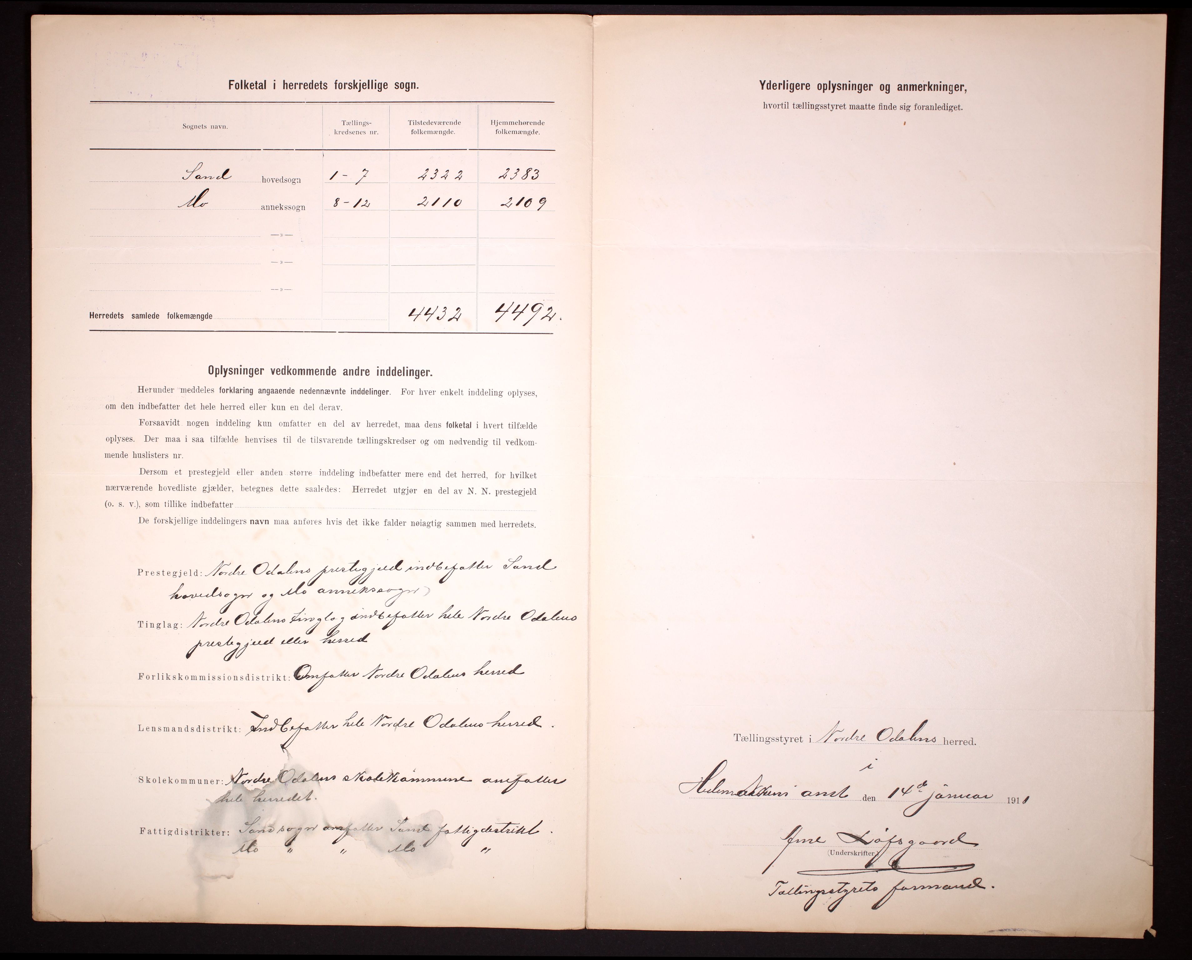 RA, 1910 census for Nord-Odal, 1910, p. 40