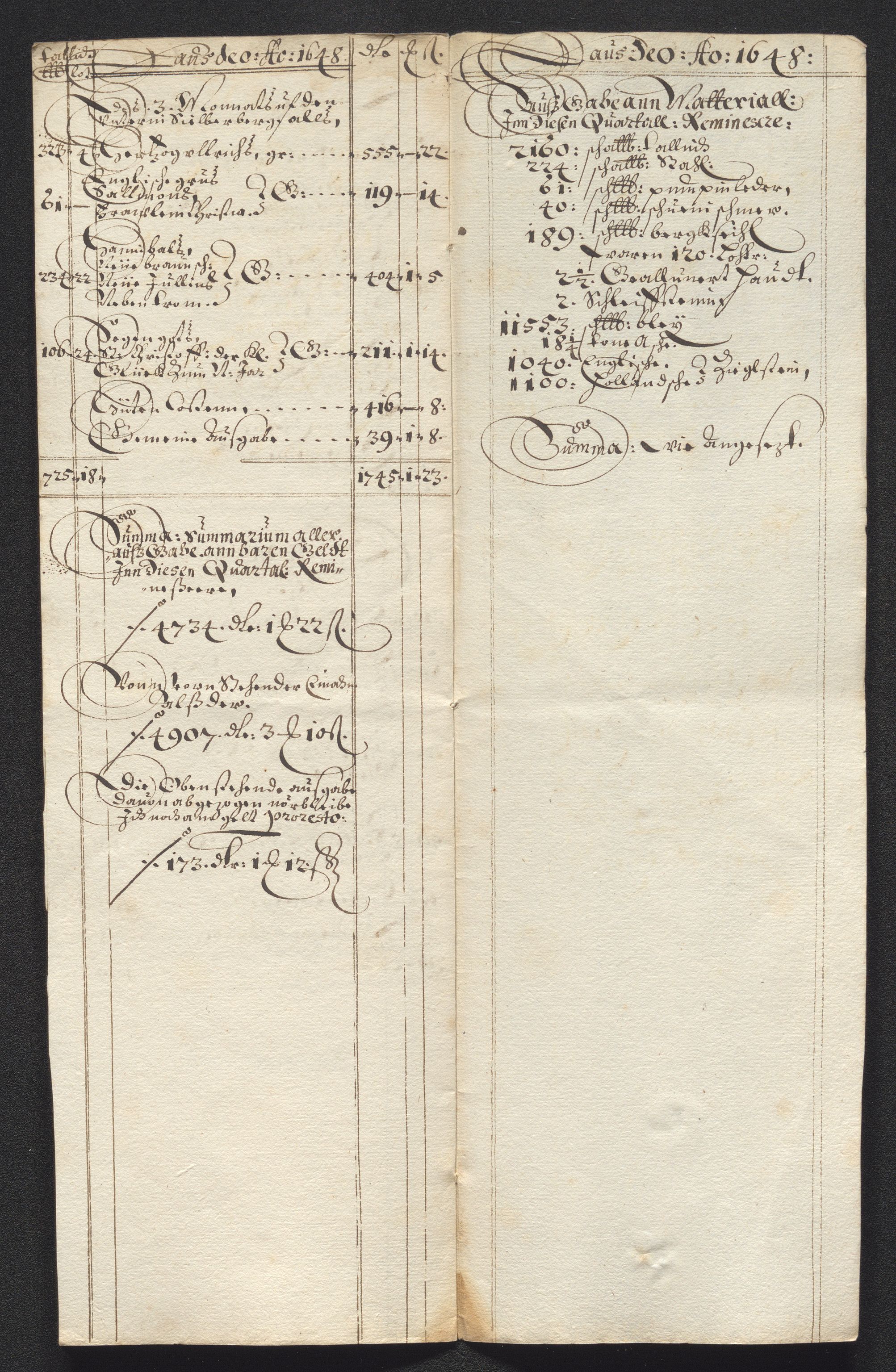 Kongsberg Sølvverk 1623-1816, SAKO/EA-3135/001/D/Dc/Dcd/L0022: Utgiftsregnskap for gruver m.m., 1647-1648, p. 489