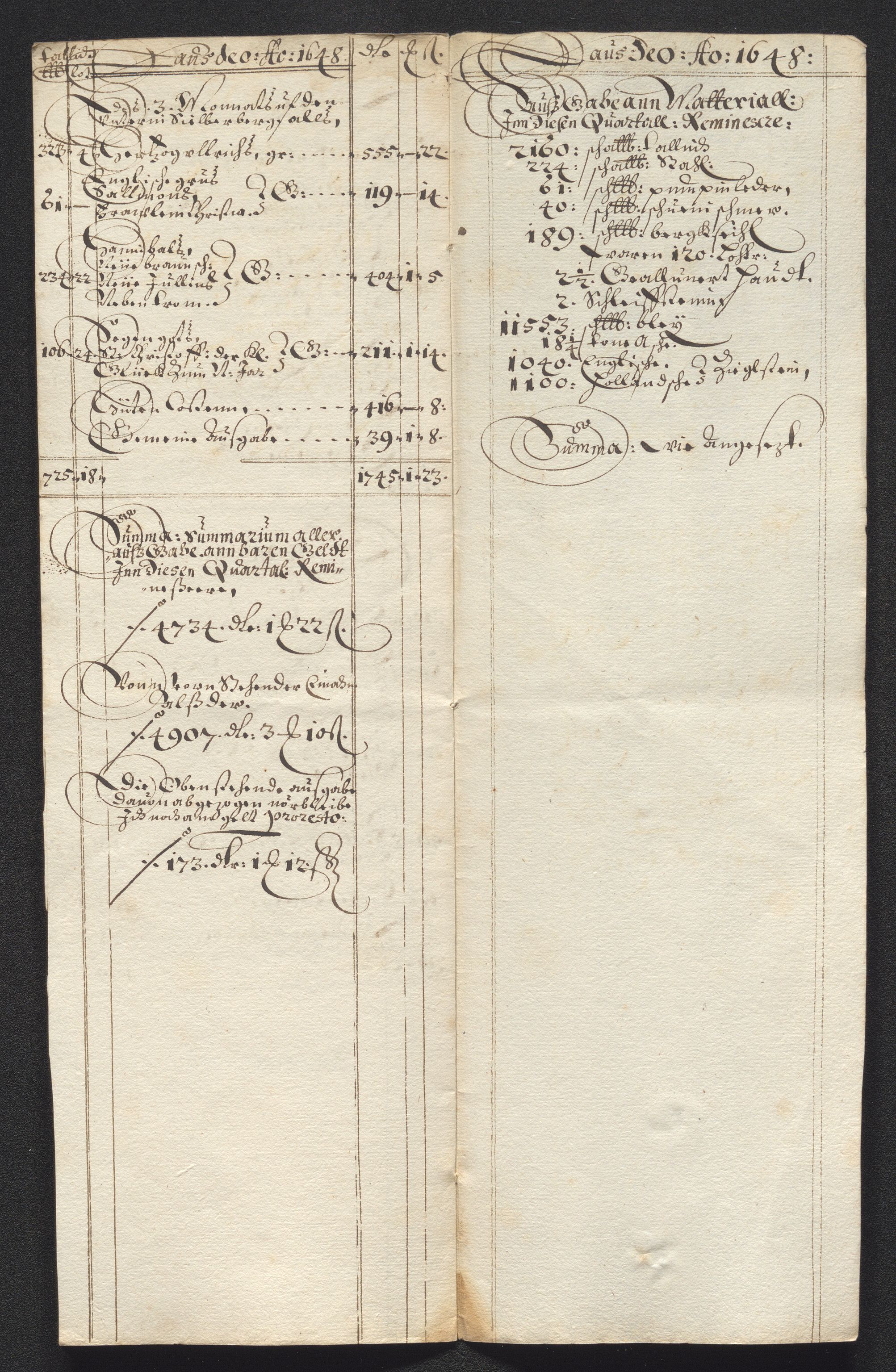 Kongsberg Sølvverk 1623-1816, AV/SAKO-EA-3135/001/D/Dc/Dcd/L0022: Utgiftsregnskap for gruver m.m., 1647-1648, p. 489