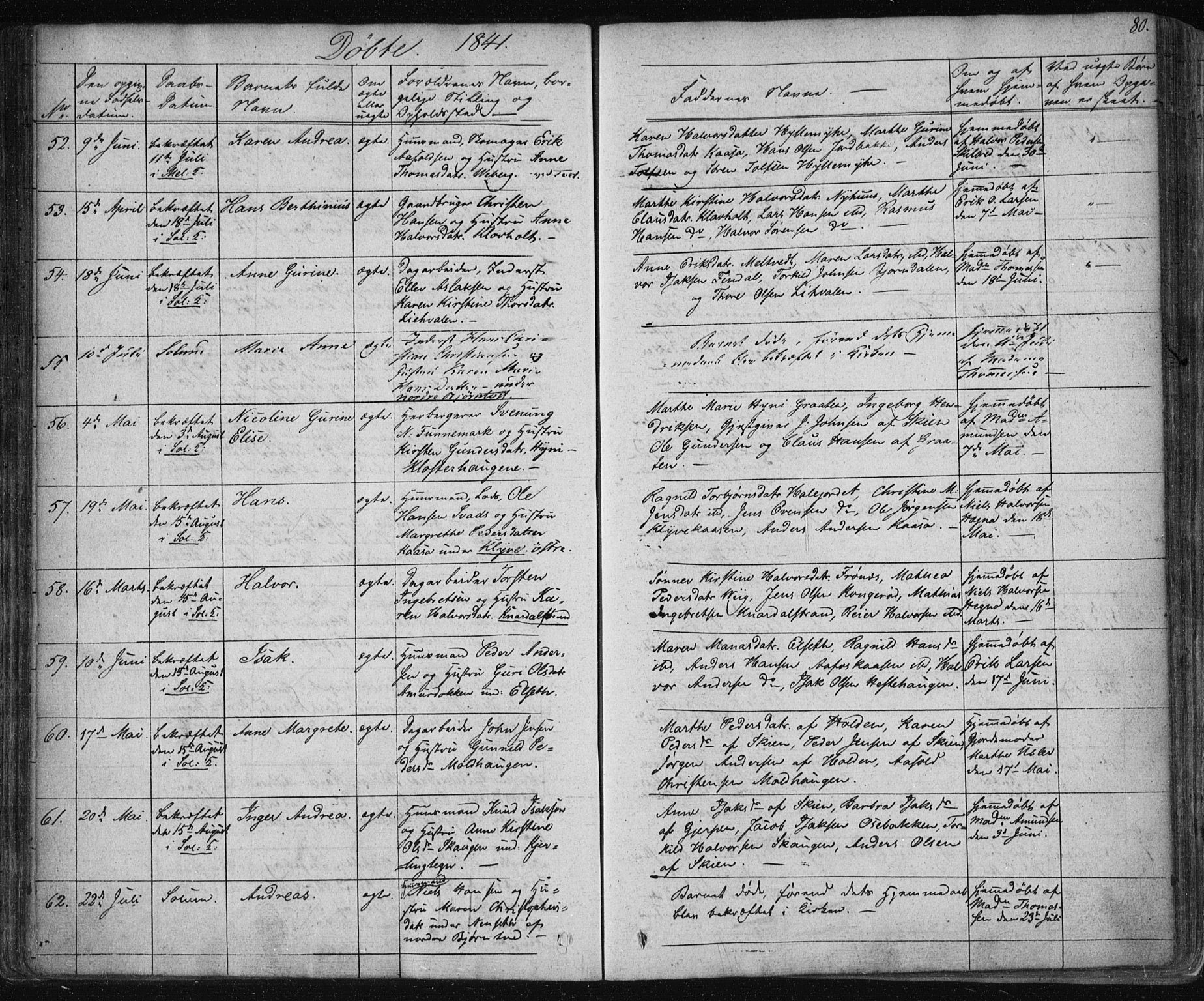 Solum kirkebøker, AV/SAKO-A-306/F/Fa/L0005: Parish register (official) no. I 5, 1833-1843, p. 80