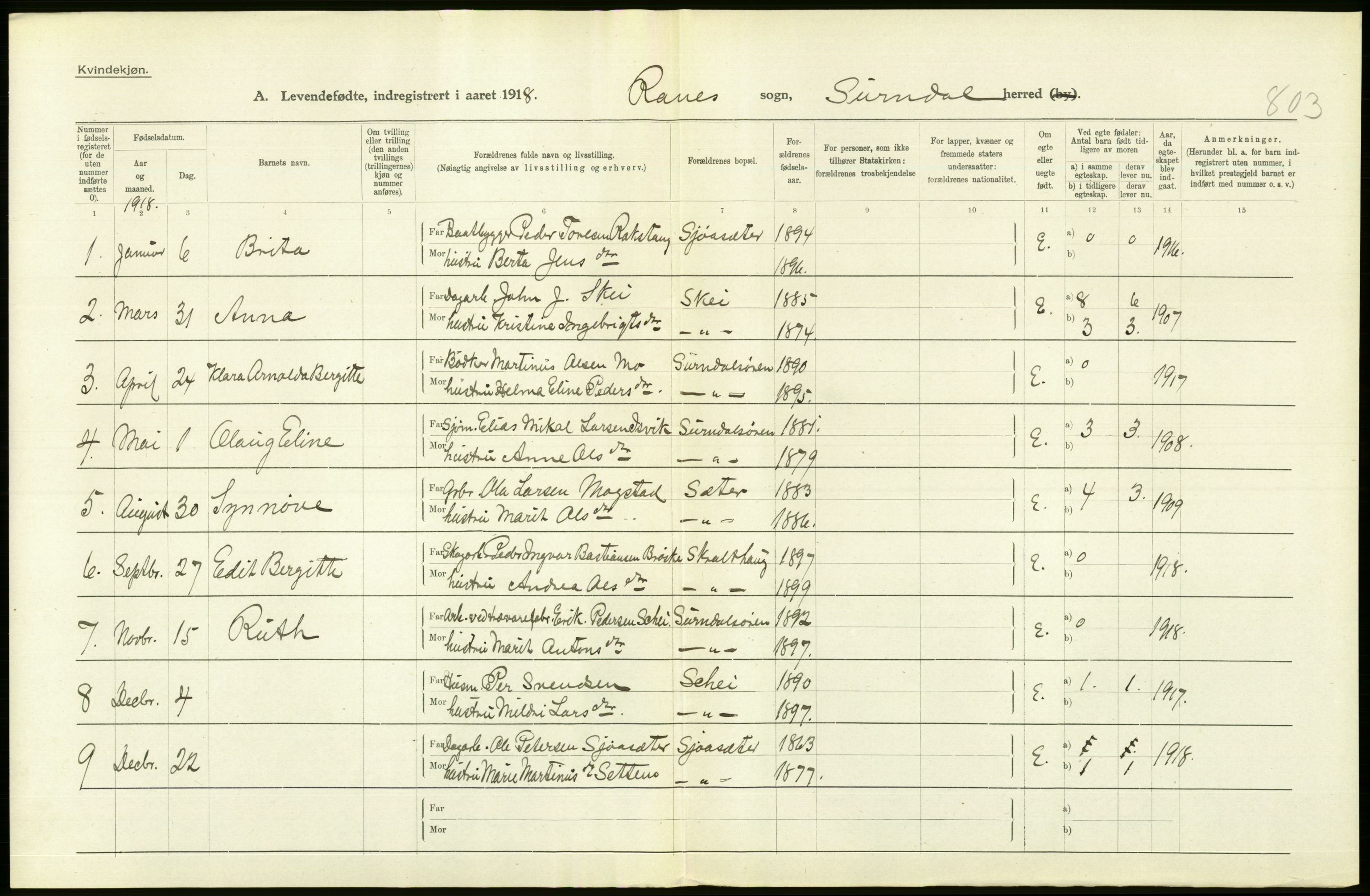 Statistisk sentralbyrå, Sosiodemografiske emner, Befolkning, RA/S-2228/D/Df/Dfb/Dfbh/L0043: Møre fylke: Levendefødte menn og kvinner. Bygder., 1918, p. 126