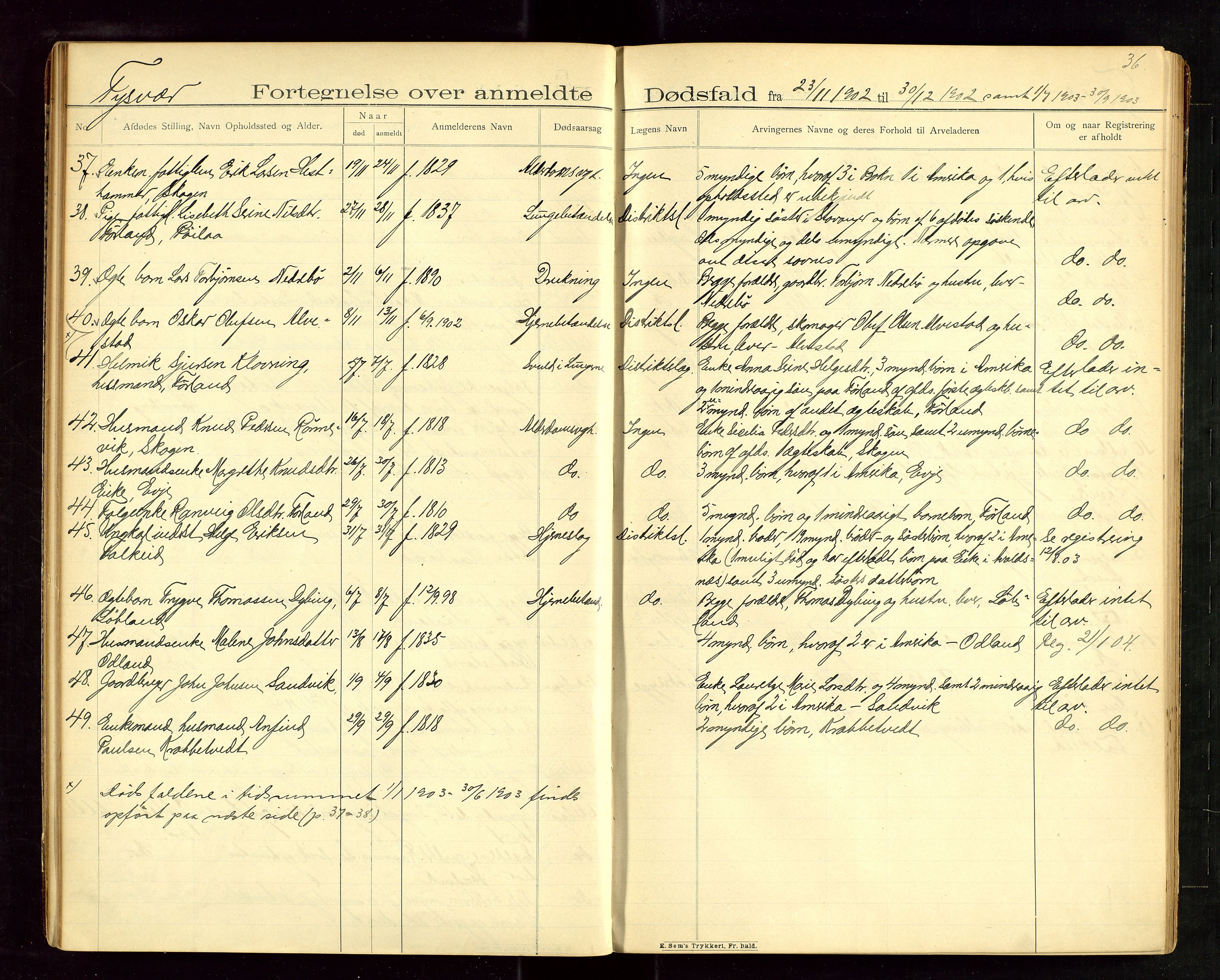 Karmsund sorenskriveri, SAST/A-100311/01/IV/IVAB/L0003: DØDSFALLSPROTOKOLL, 1902-1905, p. 35-36