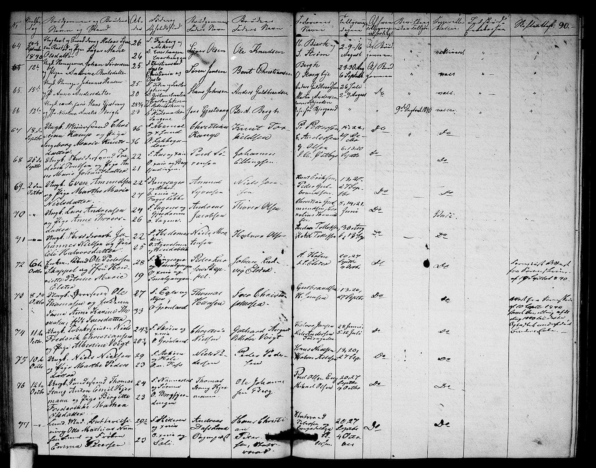 Aker prestekontor kirkebøker, AV/SAO-A-10861/F/L0018: Parish register (official) no. 18, 1829-1853, p. 90