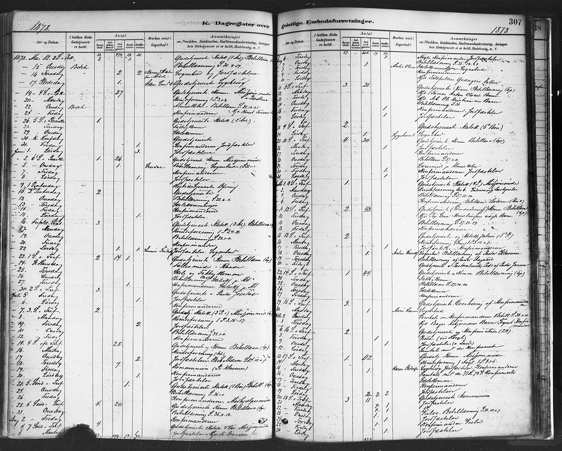 Sarpsborg prestekontor Kirkebøker, SAO/A-2006/F/Fa/L0003: Parish register (official) no. 3, 1878-1891, p. 307