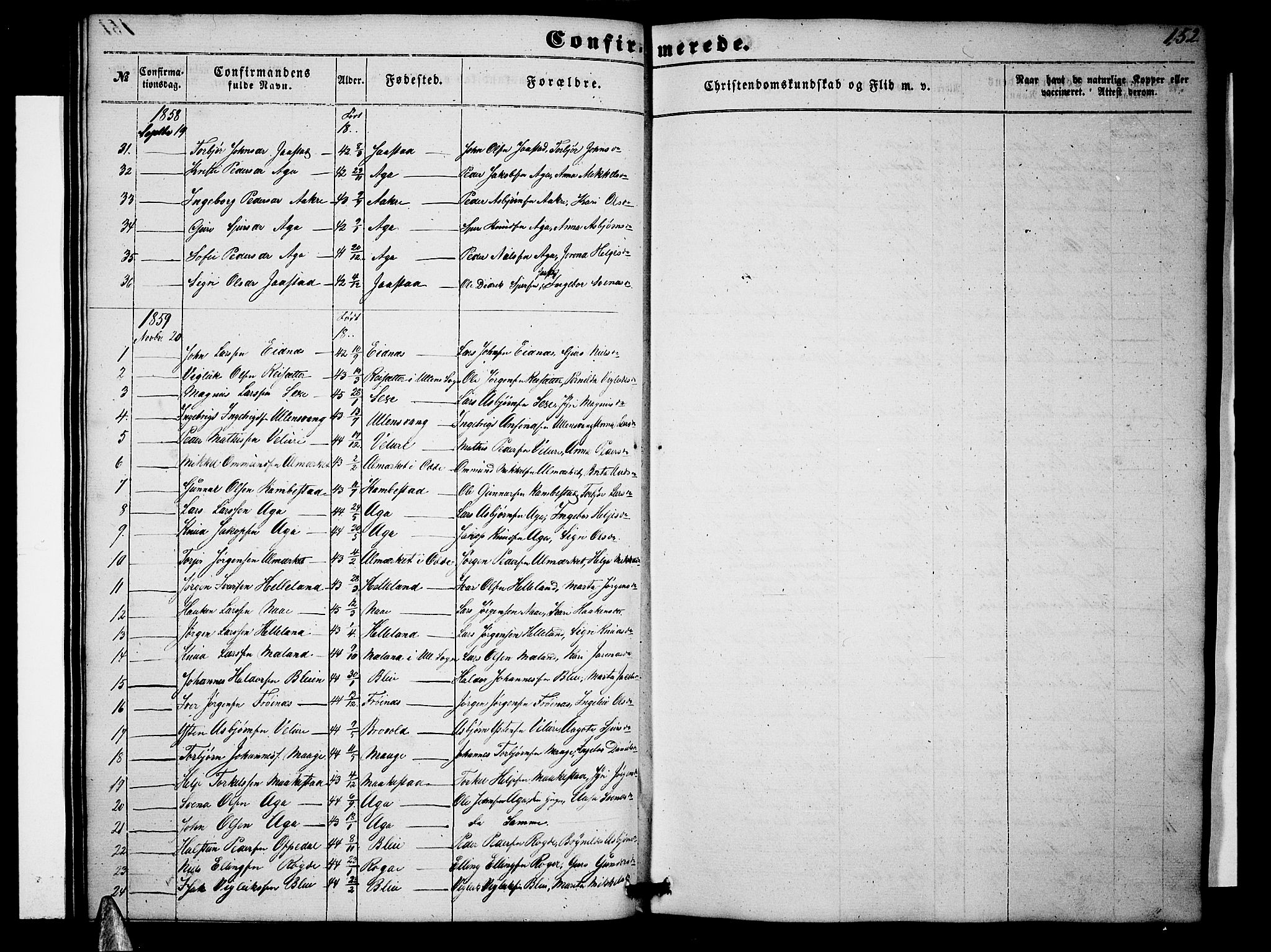Ullensvang sokneprestembete, SAB/A-78701/H/Hab: Parish register (copy) no. B 10, 1858-1886, p. 152