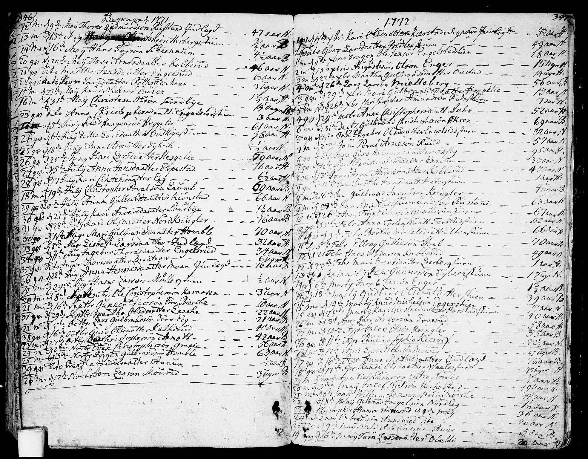 Nannestad prestekontor Kirkebøker, AV/SAO-A-10414a/F/Fa/L0007: Parish register (official) no. I 7, 1754-1791, p. 346-347