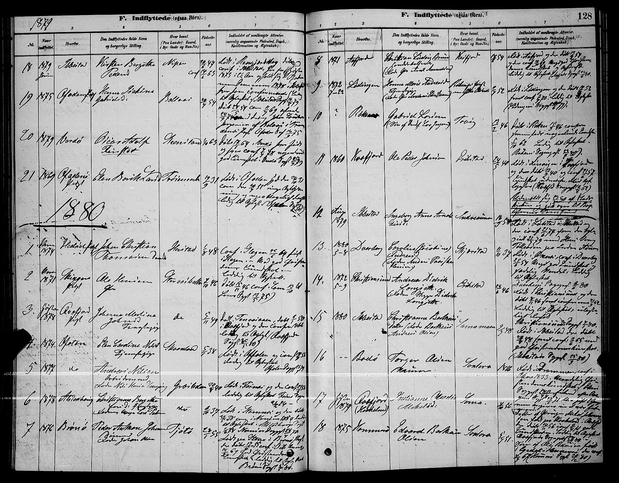 Trondenes sokneprestkontor, SATØ/S-1319/H/Hb/L0010klokker: Parish register (copy) no. 10, 1878-1890, p. 128