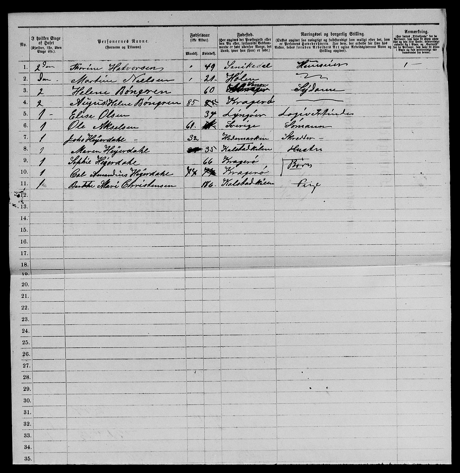 SAKO, 1885 census for 0801 Kragerø, 1885, p. 1280