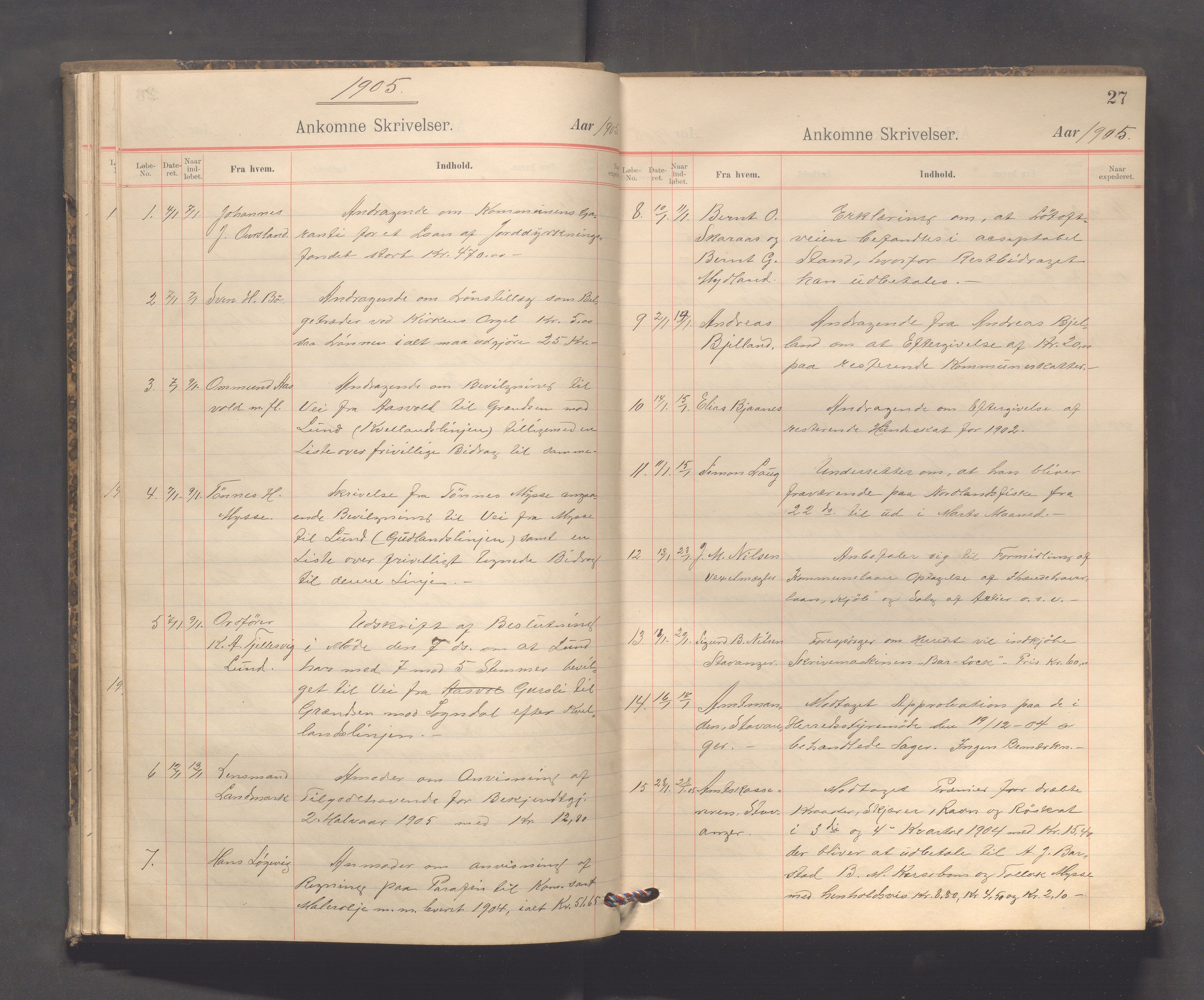 Sokndal kommune - Formannskapet/Sentraladministrasjonen, IKAR/K-101099/C/Ca/L0003: Journal, 1904-1912, p. 27