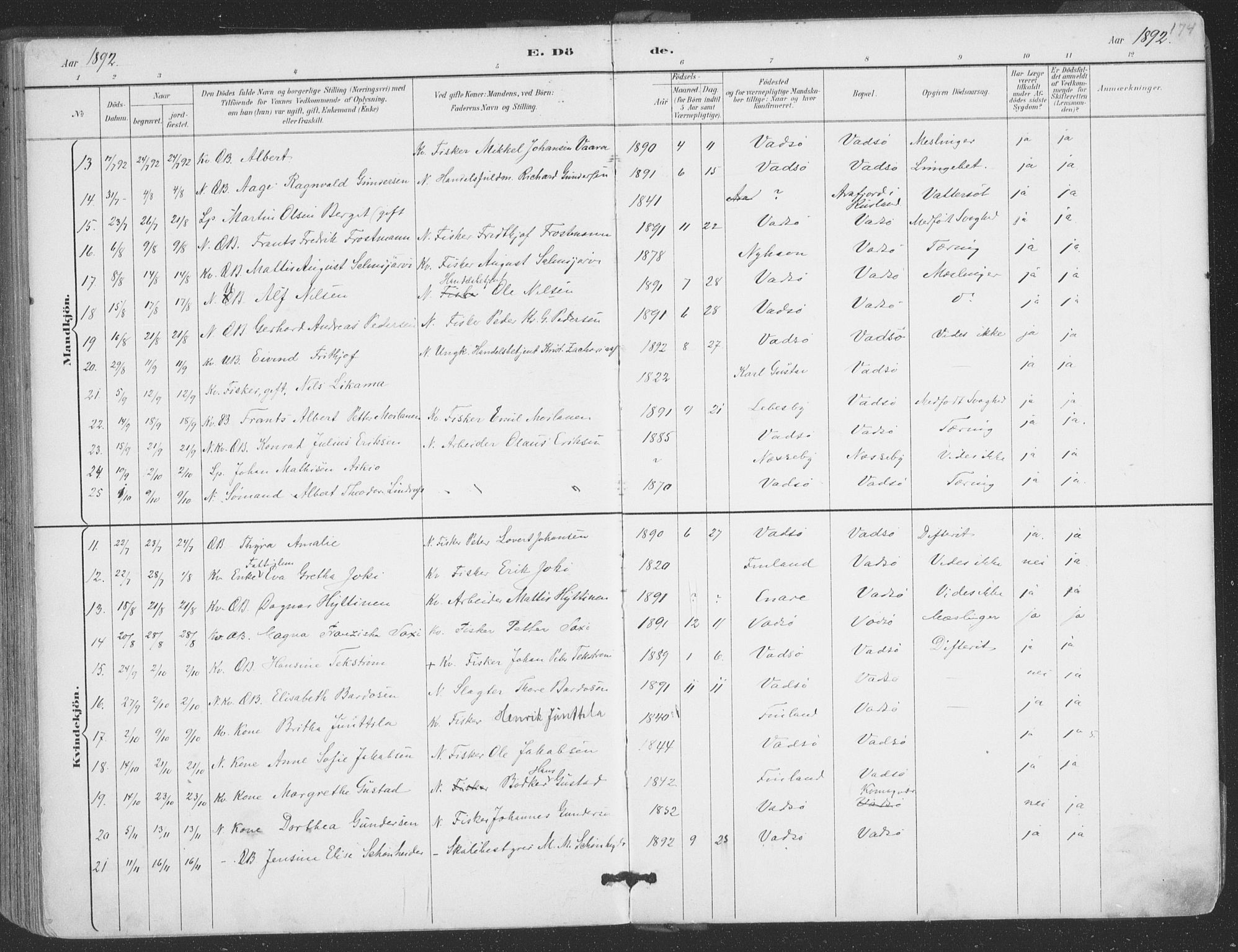 Vadsø sokneprestkontor, SATØ/S-1325/H/Ha/L0006kirke: Parish register (official) no. 6, 1885-1895, p. 174