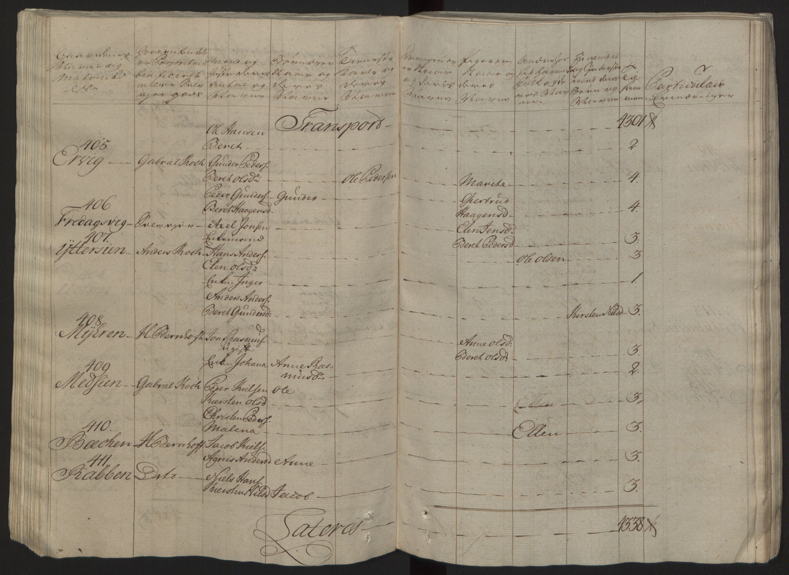 Rentekammeret inntil 1814, Reviderte regnskaper, Fogderegnskap, AV/RA-EA-4092/R57/L3930: Ekstraskatten Fosen, 1762-1763, p. 99