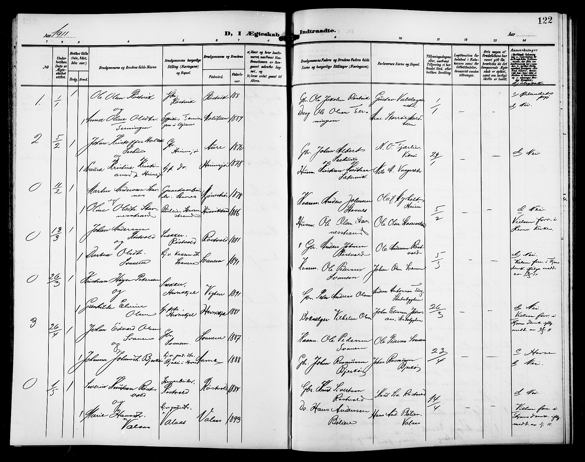 Ministerialprotokoller, klokkerbøker og fødselsregistre - Sør-Trøndelag, SAT/A-1456/633/L0520: Parish register (copy) no. 633C02, 1906-1921, p. 122