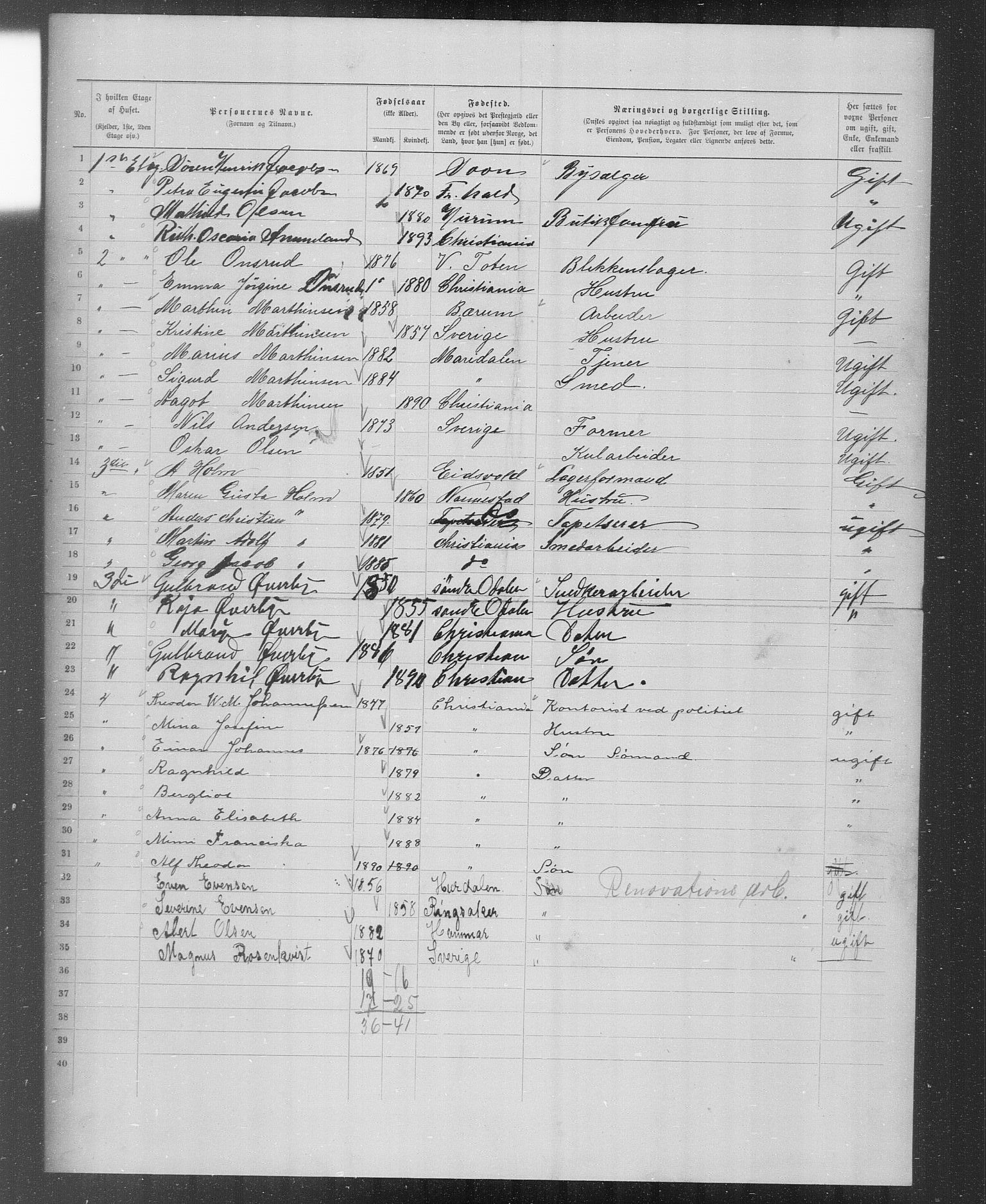 OBA, Municipal Census 1899 for Kristiania, 1899, p. 2870