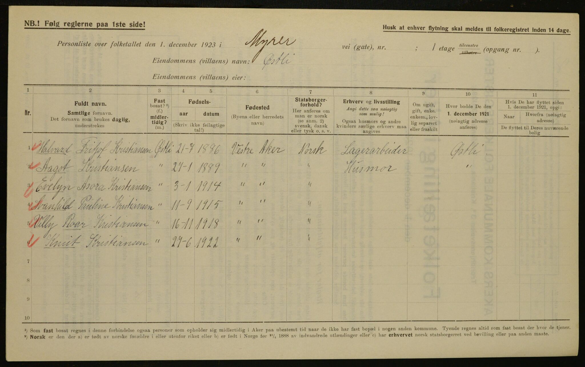 , Municipal Census 1923 for Aker, 1923, p. 15979