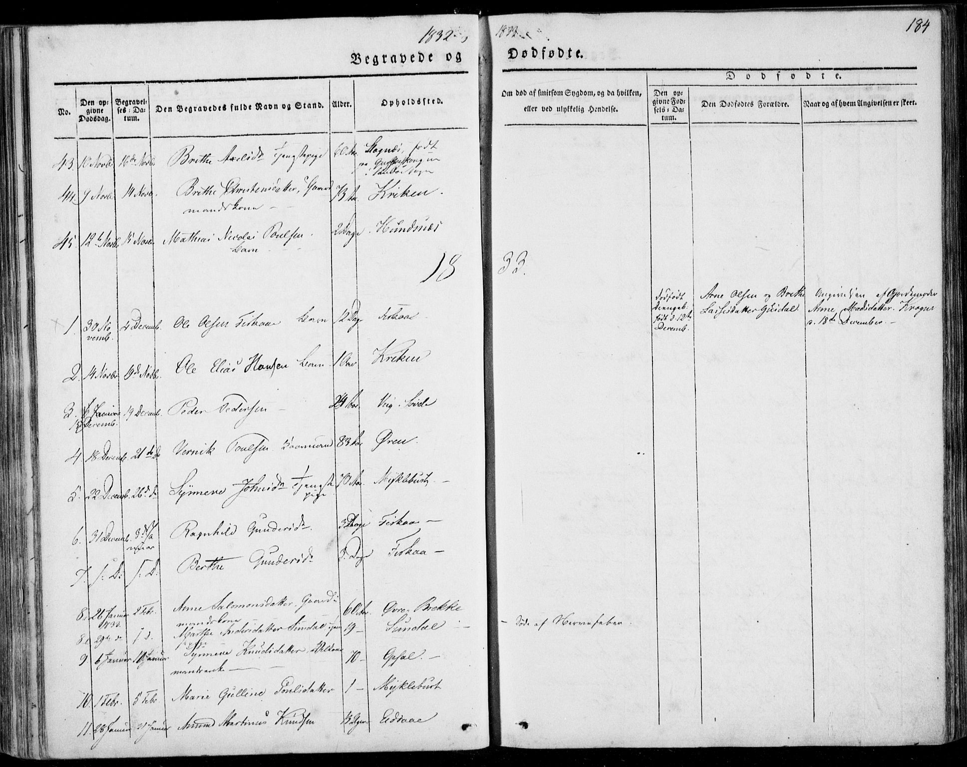 Ministerialprotokoller, klokkerbøker og fødselsregistre - Møre og Romsdal, AV/SAT-A-1454/501/L0005: Parish register (official) no. 501A05, 1831-1844, p. 184