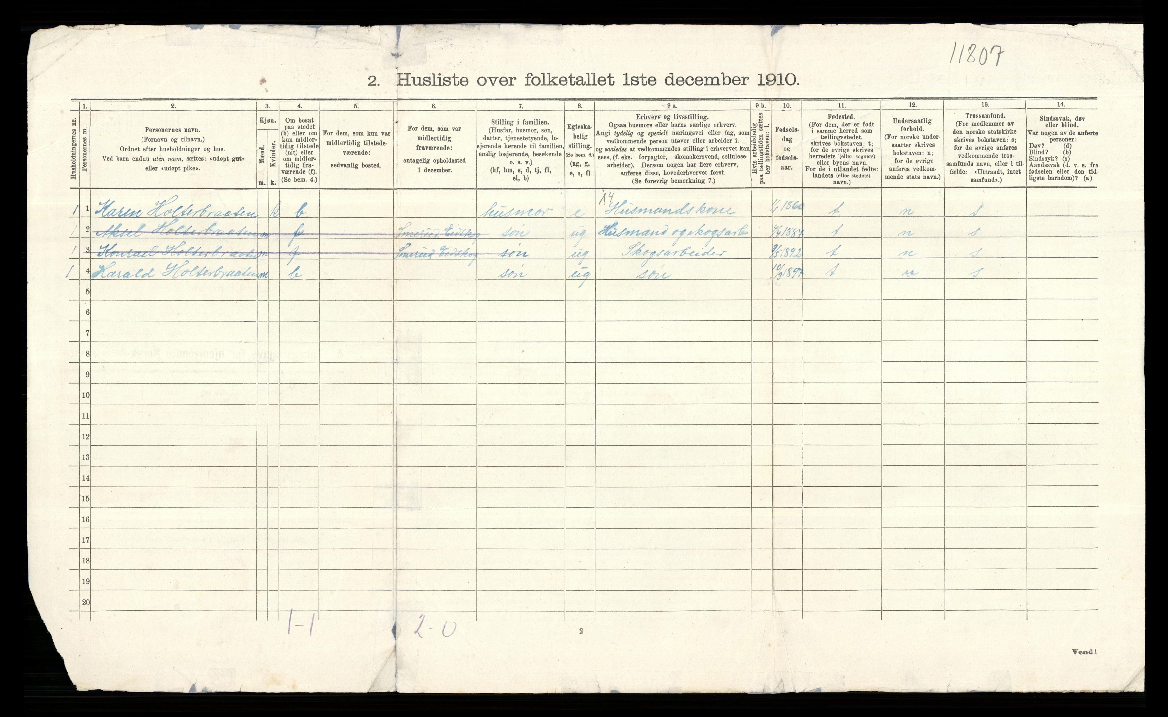 RA, 1910 census for Eidskog, 1910, p. 57