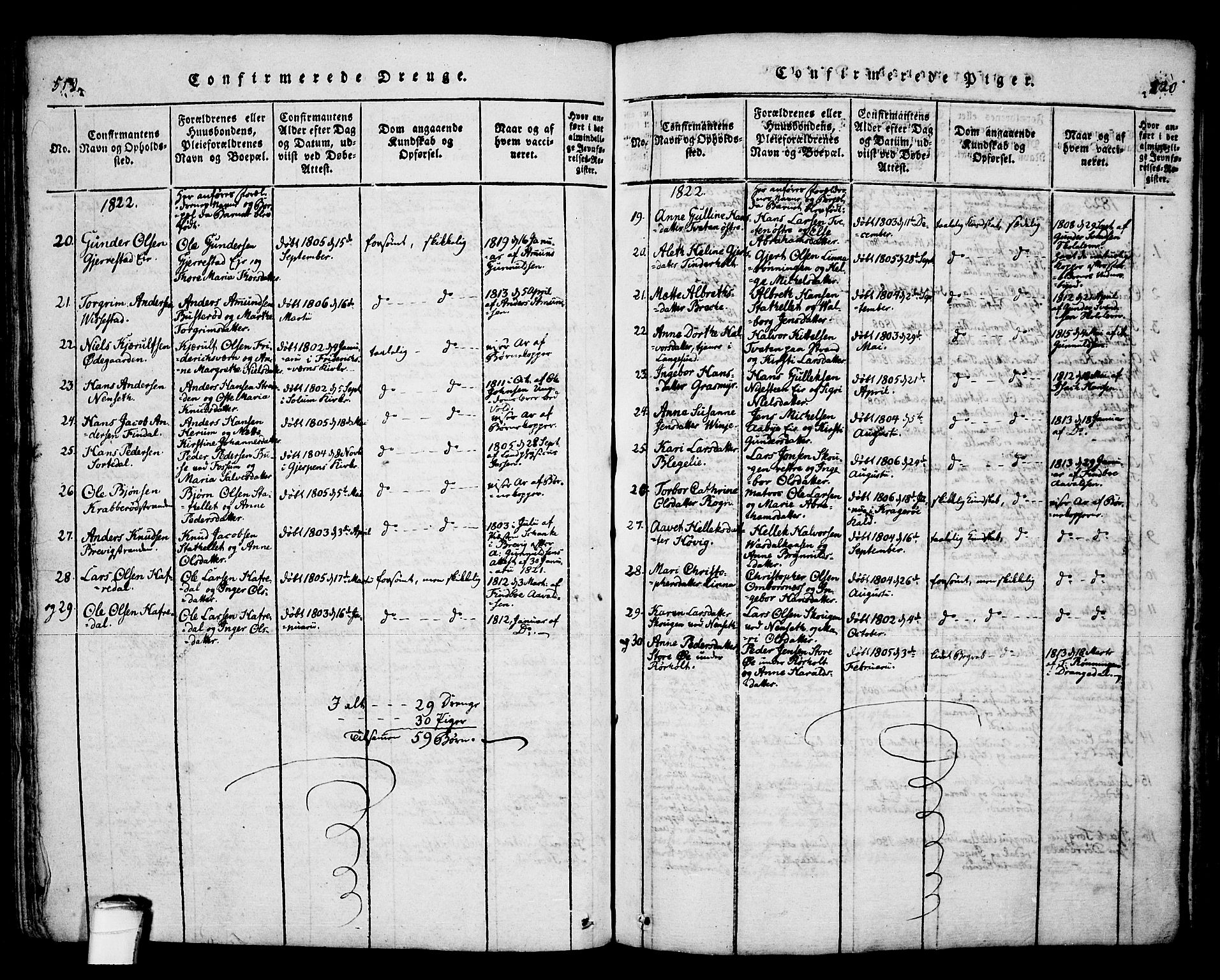 Bamble kirkebøker, SAKO/A-253/F/Fa/L0003: Parish register (official) no. I 3 /1, 1814-1834, p. 519-520