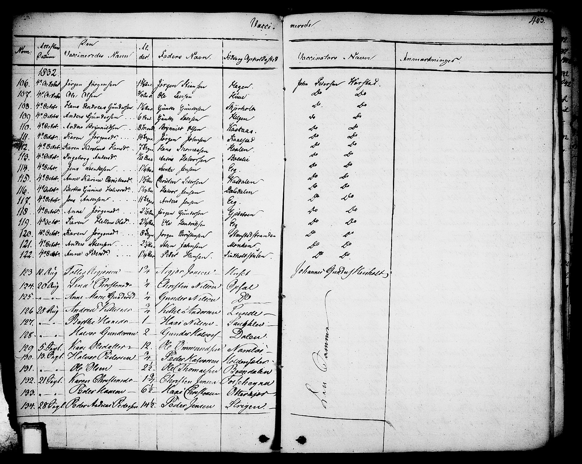 Holla kirkebøker, SAKO/A-272/F/Fa/L0004: Parish register (official) no. 4, 1830-1848, p. 403