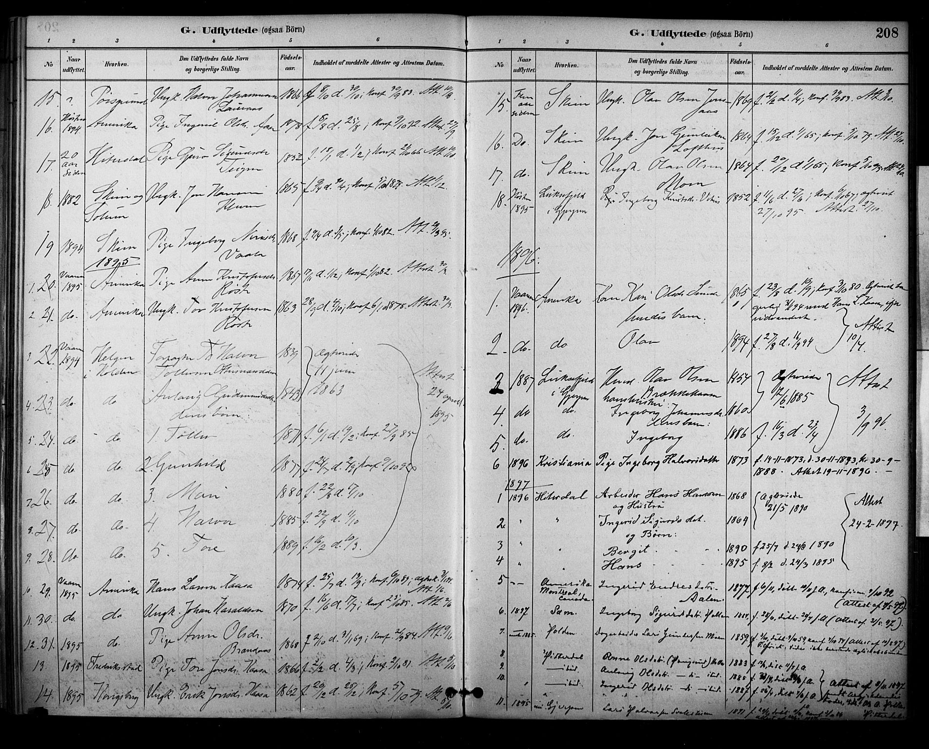 Sauherad kirkebøker, AV/SAKO-A-298/F/Fa/L0009: Parish register (official) no. I 9, 1887-1912, p. 208