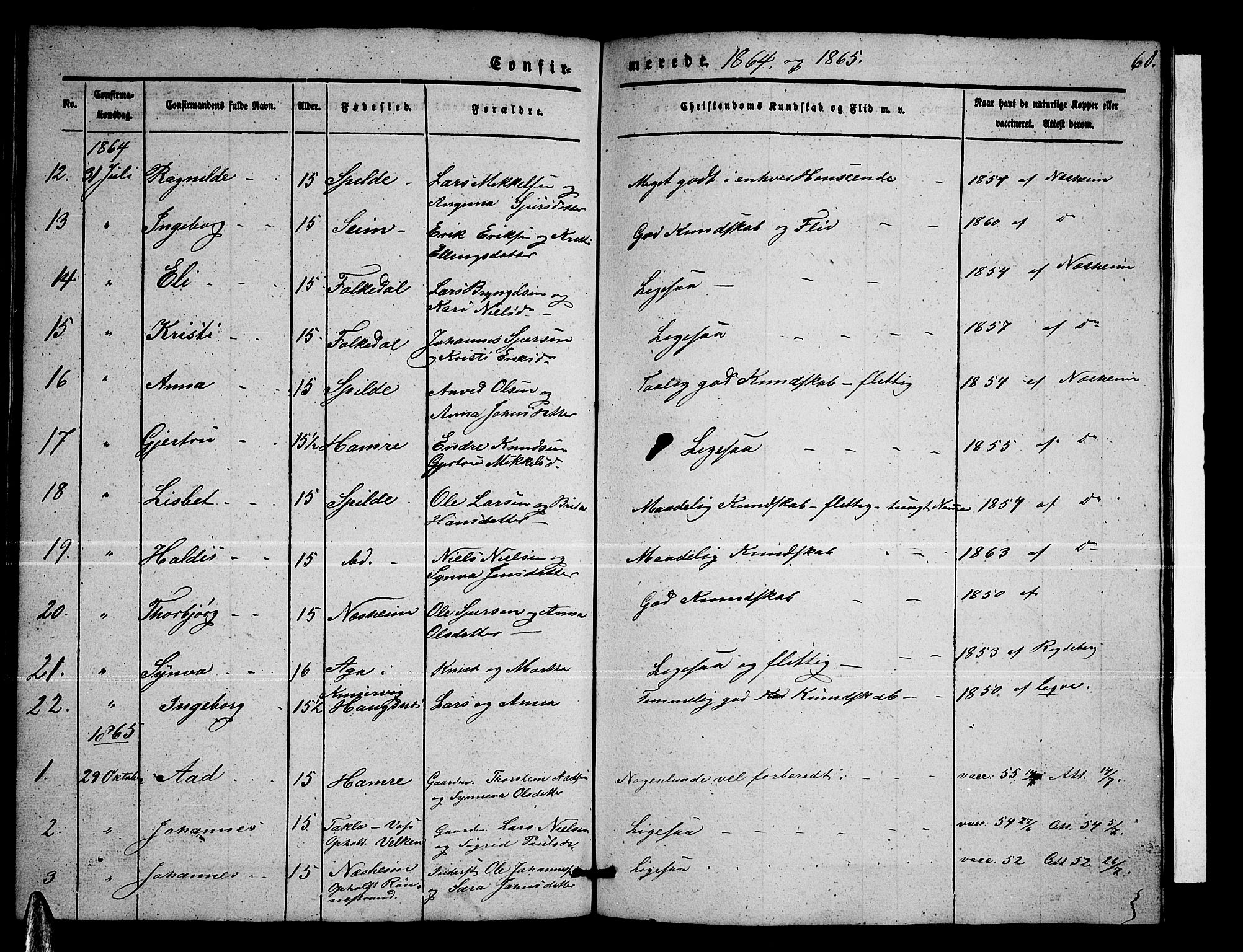 Ulvik sokneprestembete, SAB/A-78801/H/Hab: Parish register (copy) no. B 1, 1855-1868, p. 60
