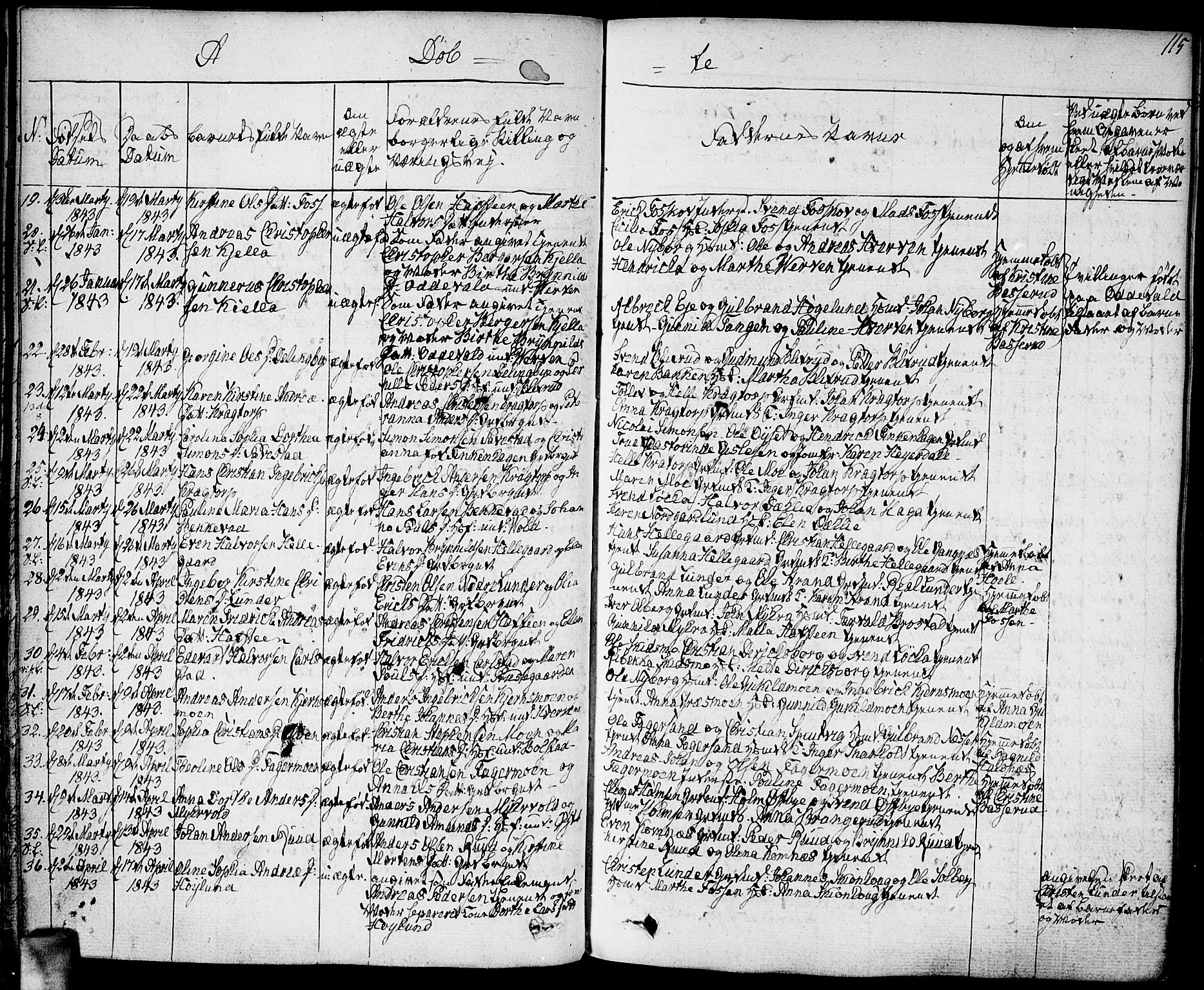 Høland prestekontor Kirkebøker, AV/SAO-A-10346a/F/Fa/L0008: Parish register (official) no. I 8, 1827-1845, p. 115