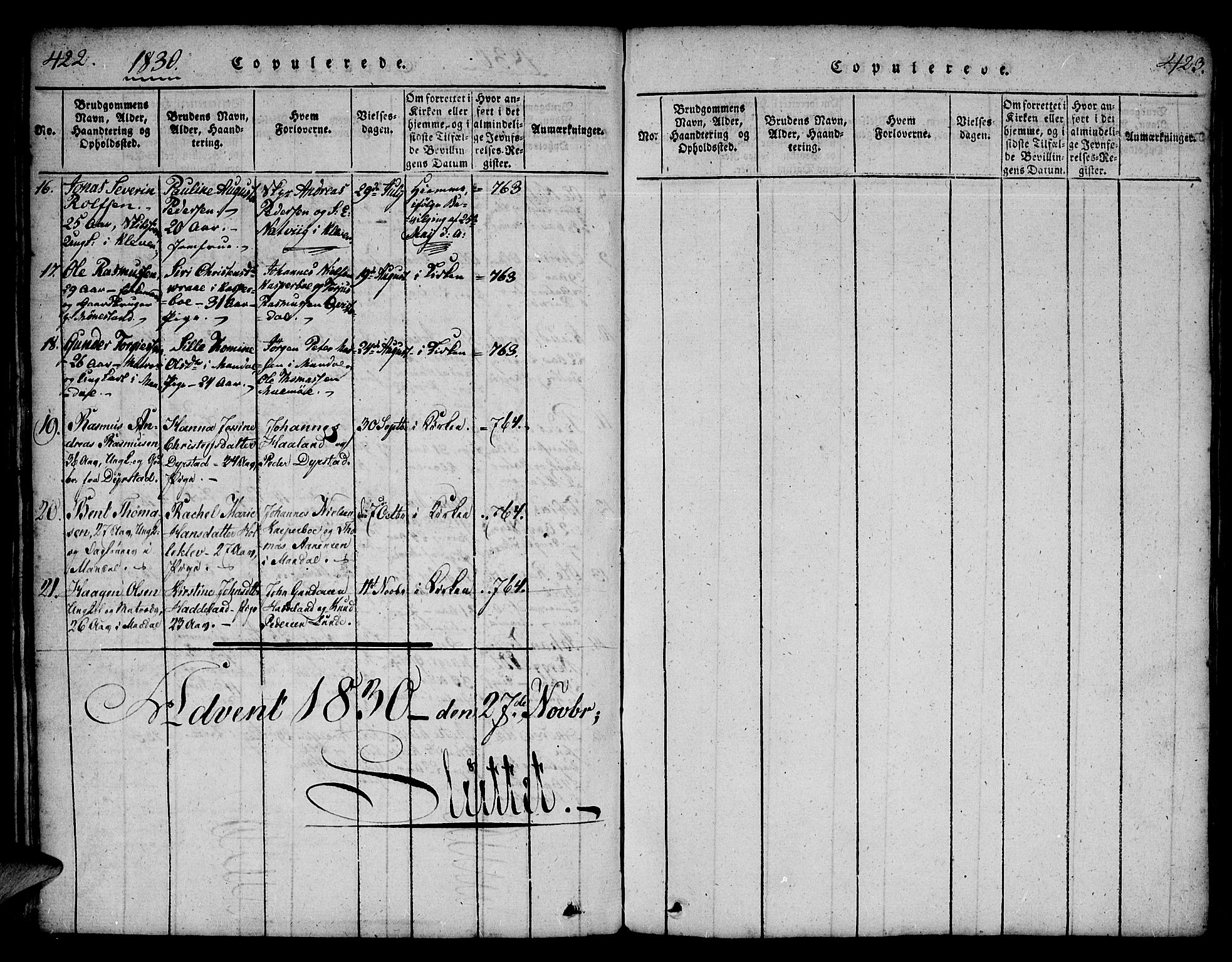 Mandal sokneprestkontor, SAK/1111-0030/F/Fa/Faa/L0010: Parish register (official) no. A 10, 1817-1830, p. 422-423