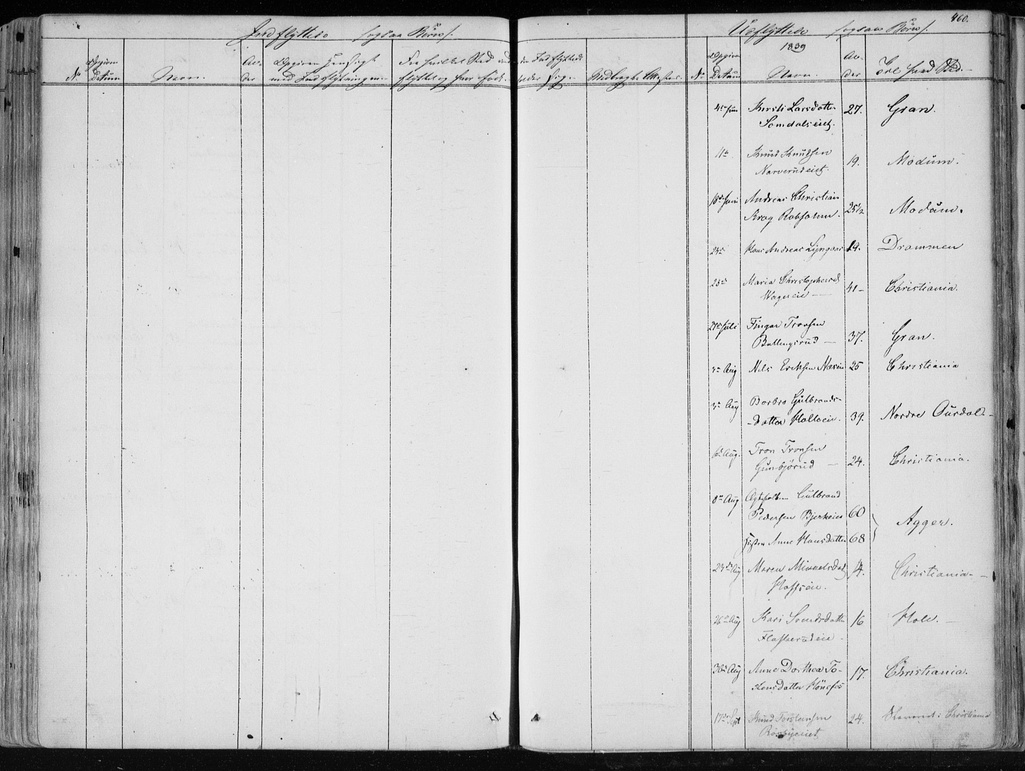 Norderhov kirkebøker, AV/SAKO-A-237/F/Fa/L0010: Parish register (official) no. 10, 1837-1847, p. 460