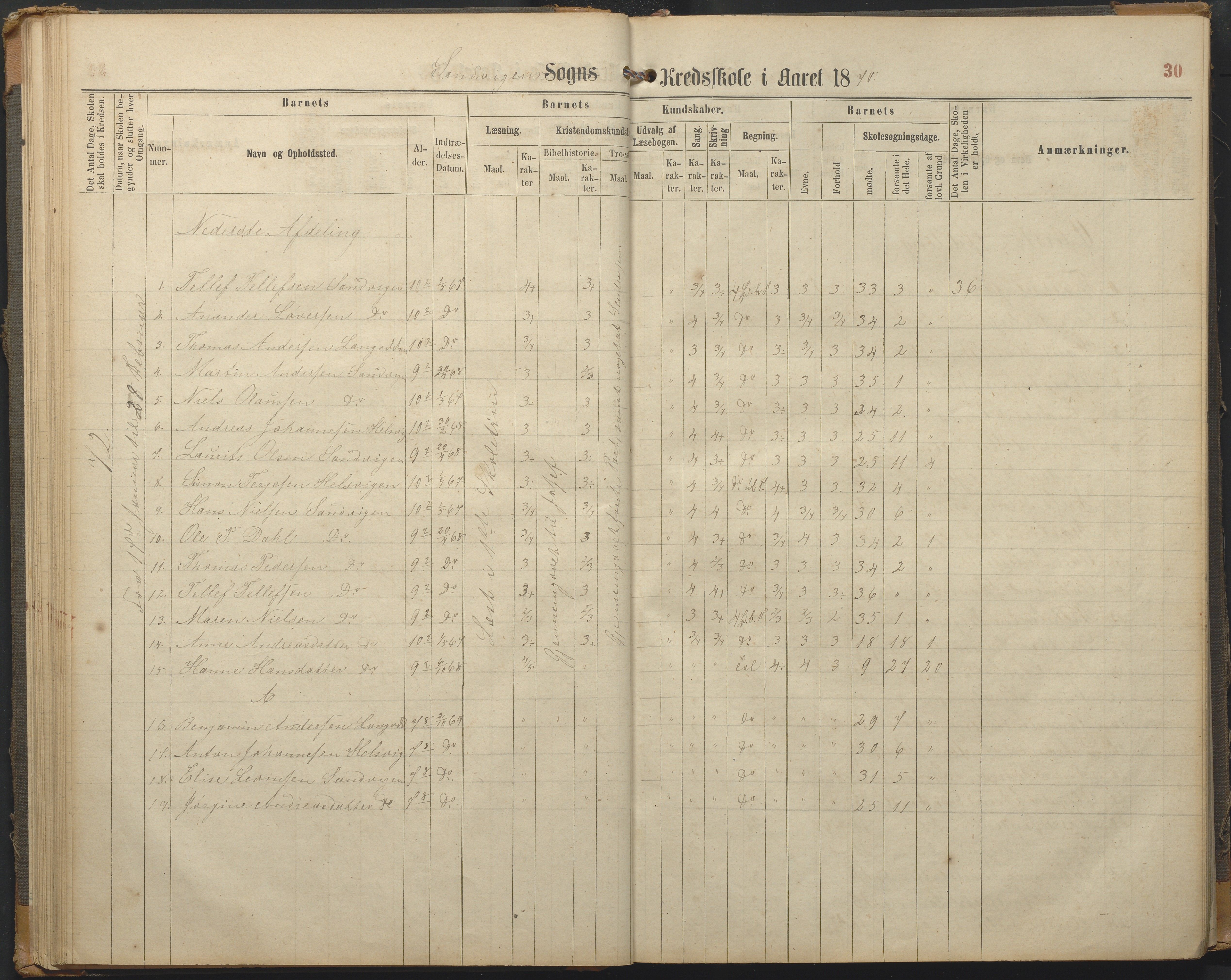 Hisøy kommune frem til 1991, AAKS/KA0922-PK/33/L0002: Skoleprotokoll, 1863-1881, p. 30