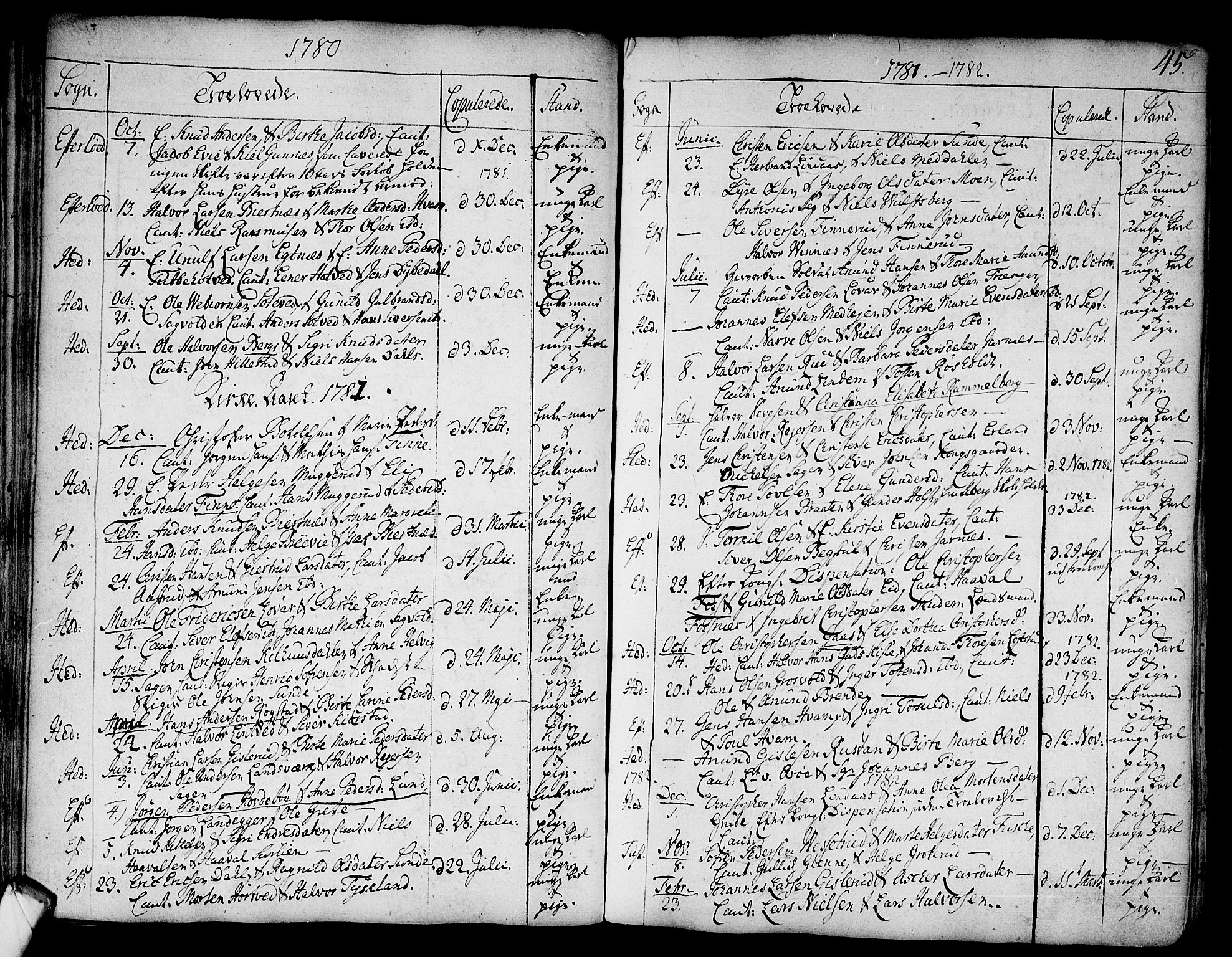 Sandsvær kirkebøker, SAKO/A-244/F/Fa/L0002a: Parish register (official) no. I 2, 1725-1809, p. 45