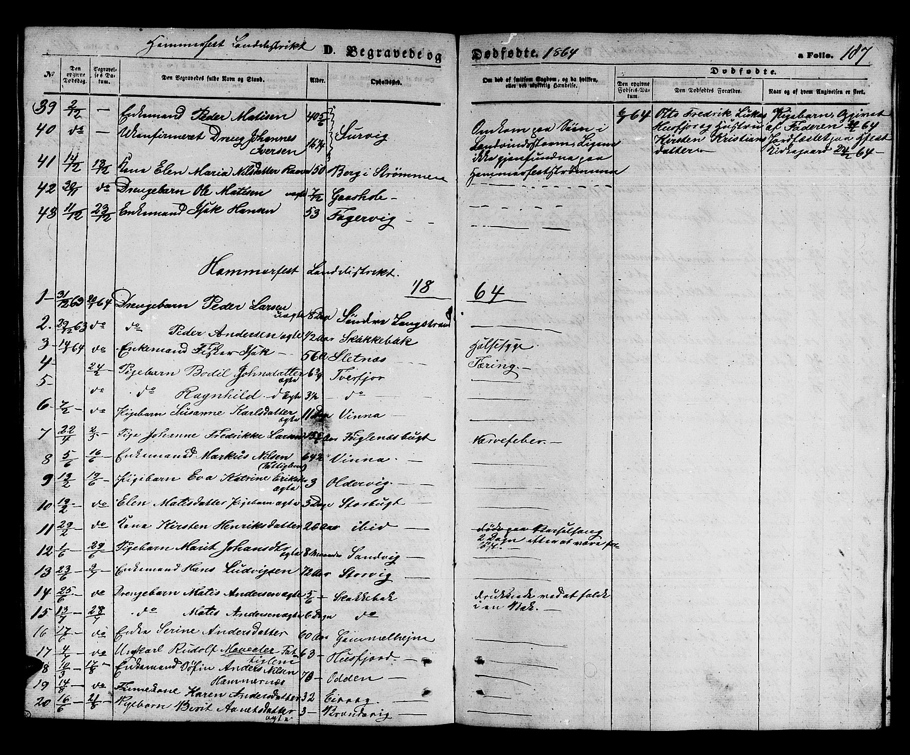 Hammerfest sokneprestkontor, SATØ/S-1347/H/Hb/L0003.klokk: Parish register (copy) no. 3 /2, 1863-1868, p. 187