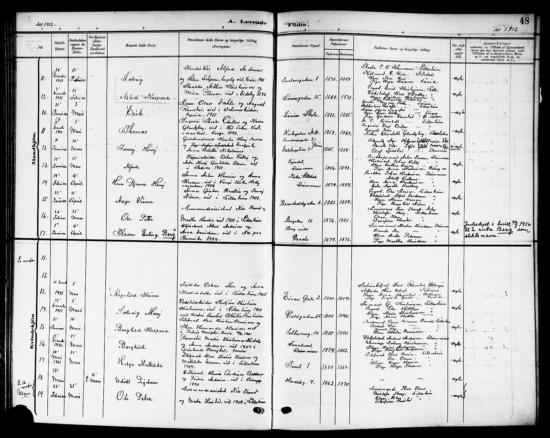 Skedsmo prestekontor Kirkebøker, AV/SAO-A-10033a/G/Gc/L0001: Parish register (copy) no. III 1, 1908-1916, p. 48