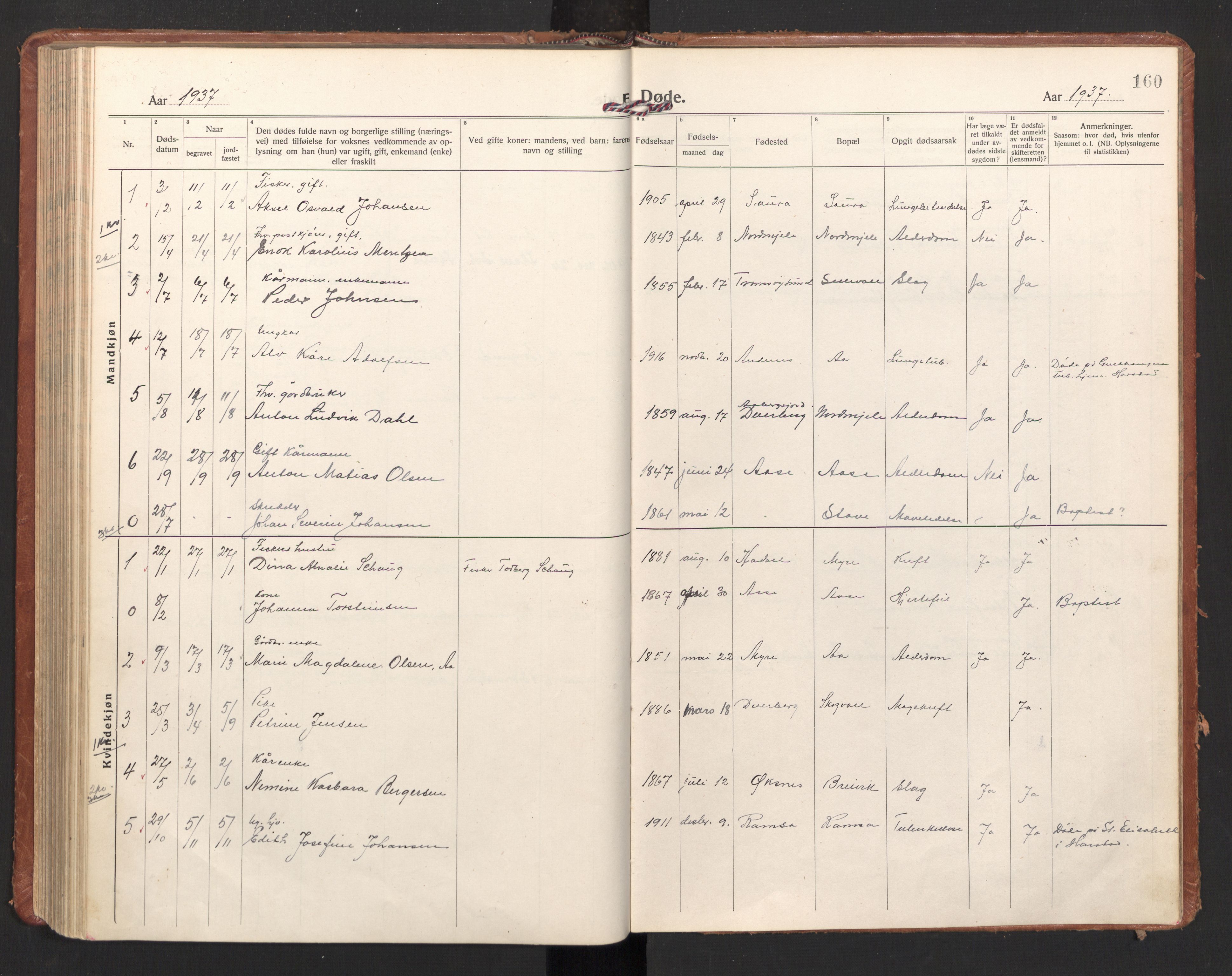 Ministerialprotokoller, klokkerbøker og fødselsregistre - Nordland, SAT/A-1459/897/L1408: Parish register (official) no. 897A15, 1922-1938, p. 160