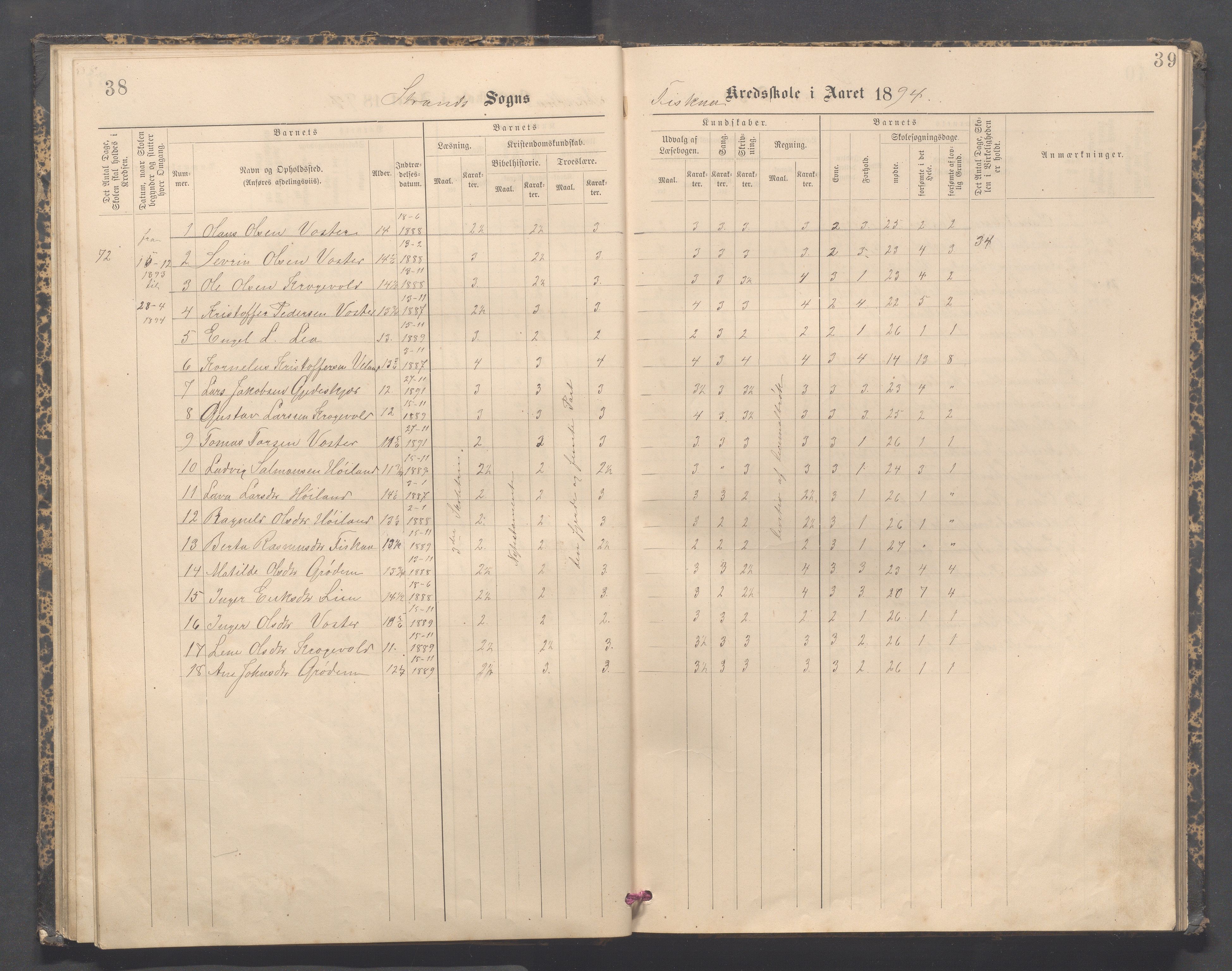 Strand kommune - Fiskå skole, IKAR/A-155/H/L0003: Skoleprotokoll for Fiskå krets, 1892-1903, p. 38-39