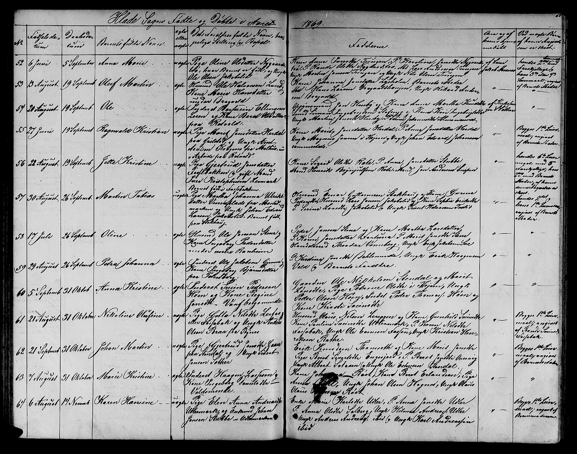 Ministerialprotokoller, klokkerbøker og fødselsregistre - Sør-Trøndelag, SAT/A-1456/606/L0311: Parish register (copy) no. 606C07, 1860-1877, p. 68