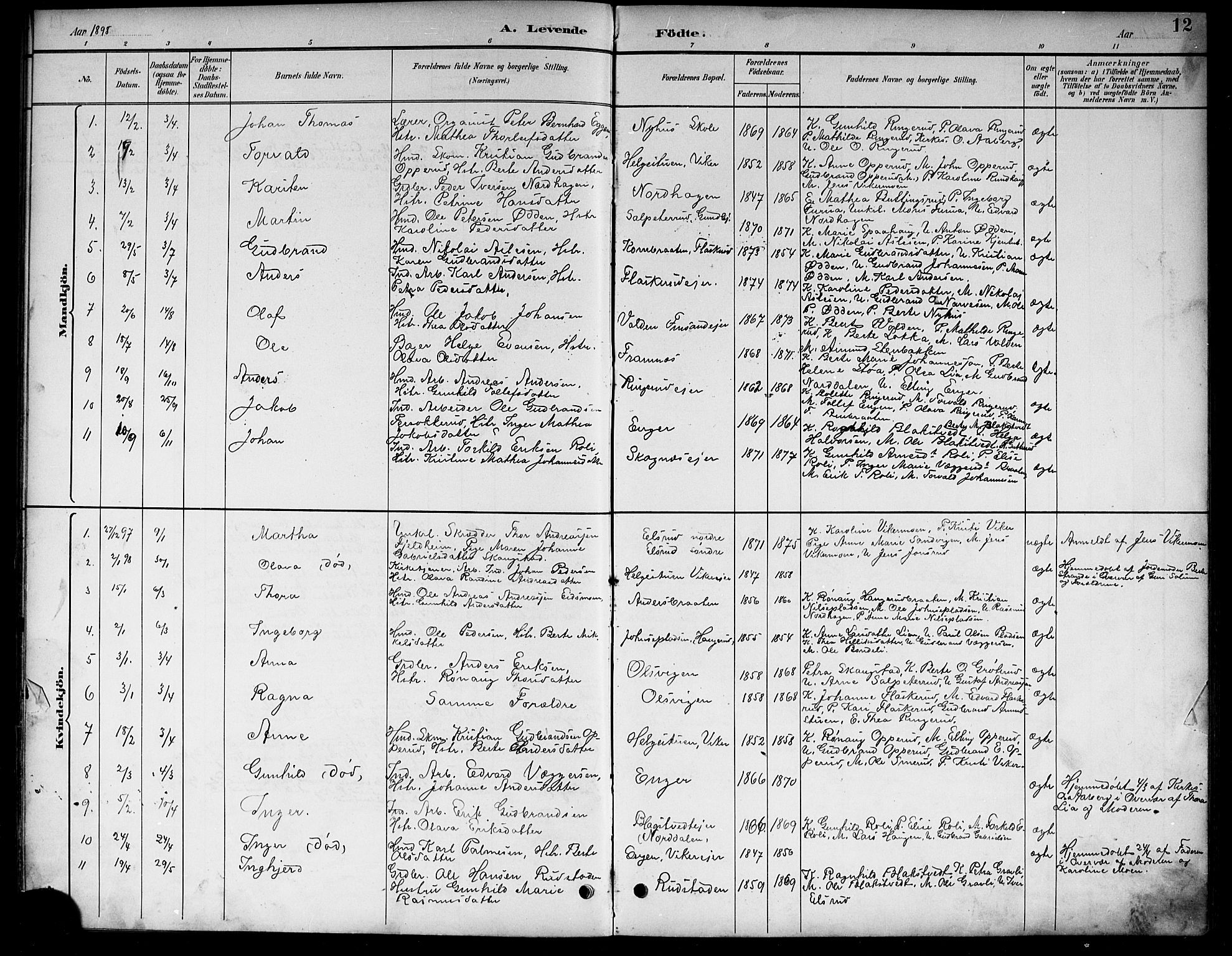 Ådal kirkebøker, SAKO/A-248/G/Ga/L0004: Parish register (copy) no.  I 4, 1891-1920, p. 12
