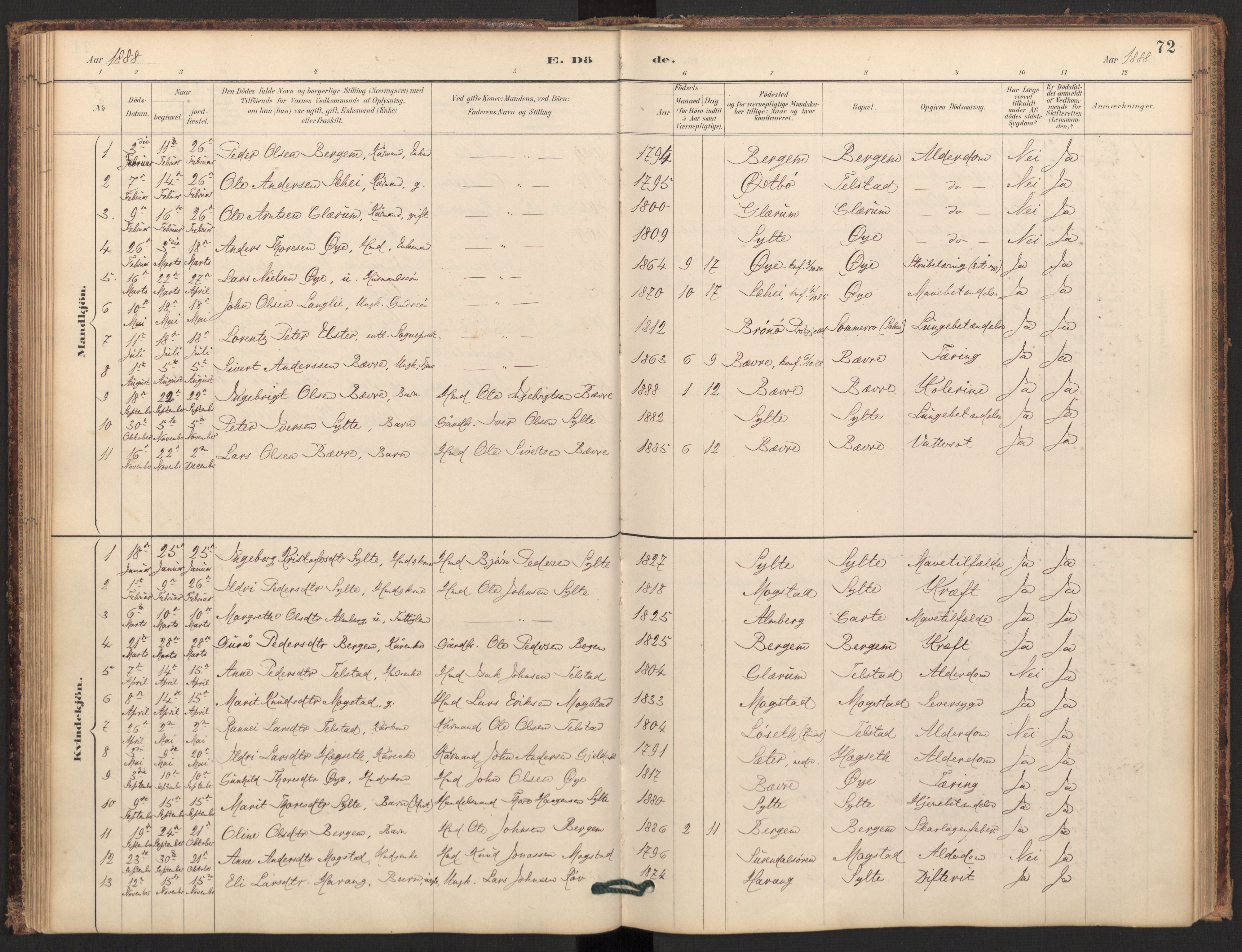 Ministerialprotokoller, klokkerbøker og fødselsregistre - Møre og Romsdal, AV/SAT-A-1454/595/L1047: Parish register (official) no. 595A09, 1885-1900, p. 72