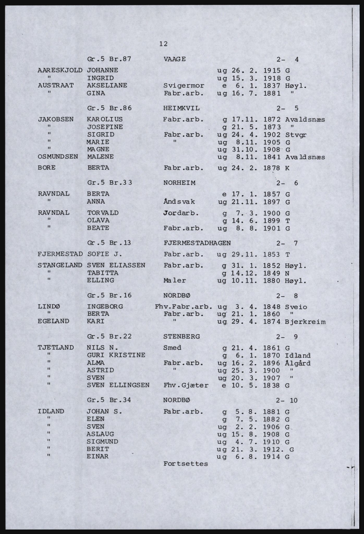 SAST, Copy of 1920 census for parts of Jæren, 1920, p. 18