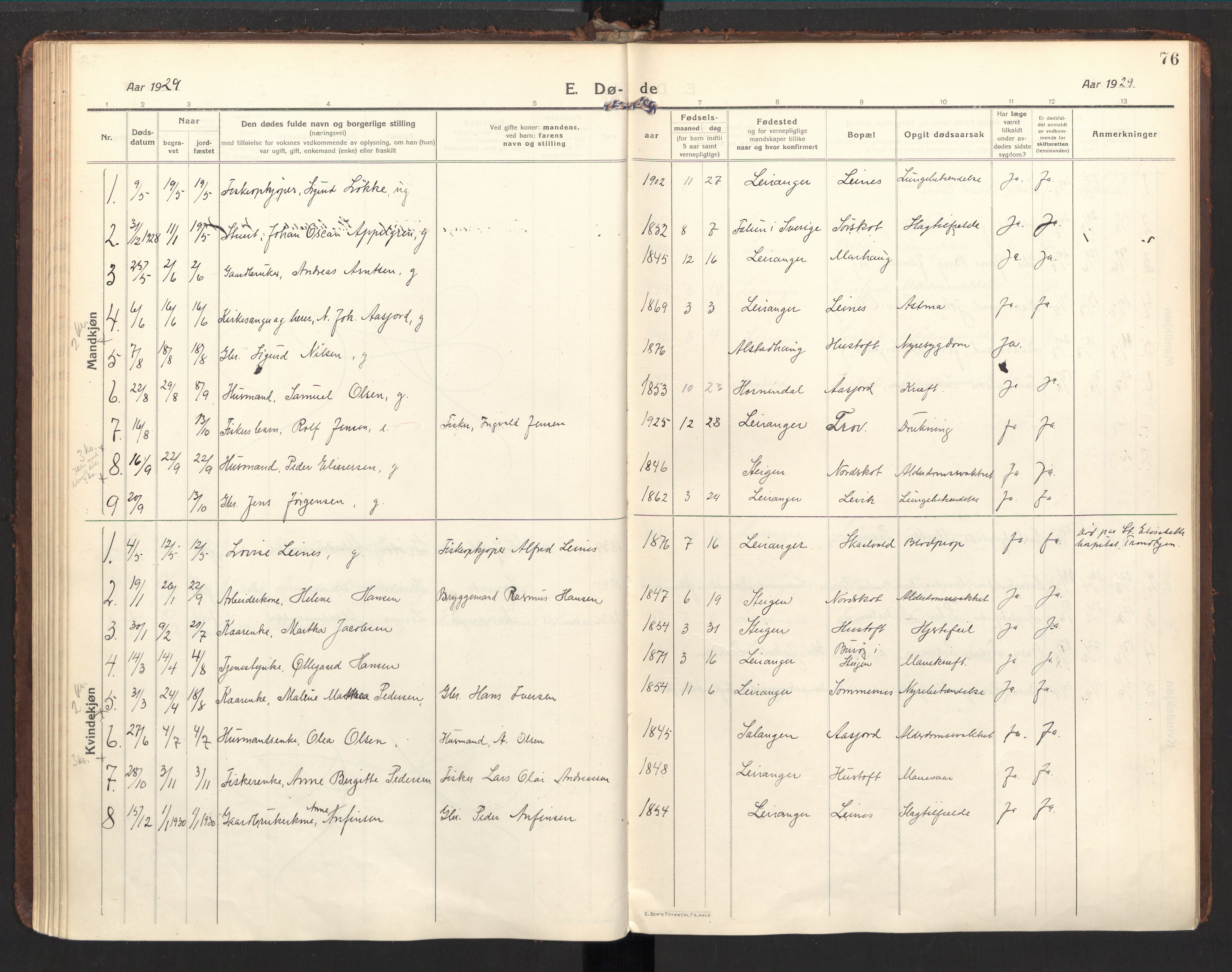 Ministerialprotokoller, klokkerbøker og fødselsregistre - Nordland, SAT/A-1459/857/L0825: Parish register (official) no. 857A05, 1917-1946, p. 76