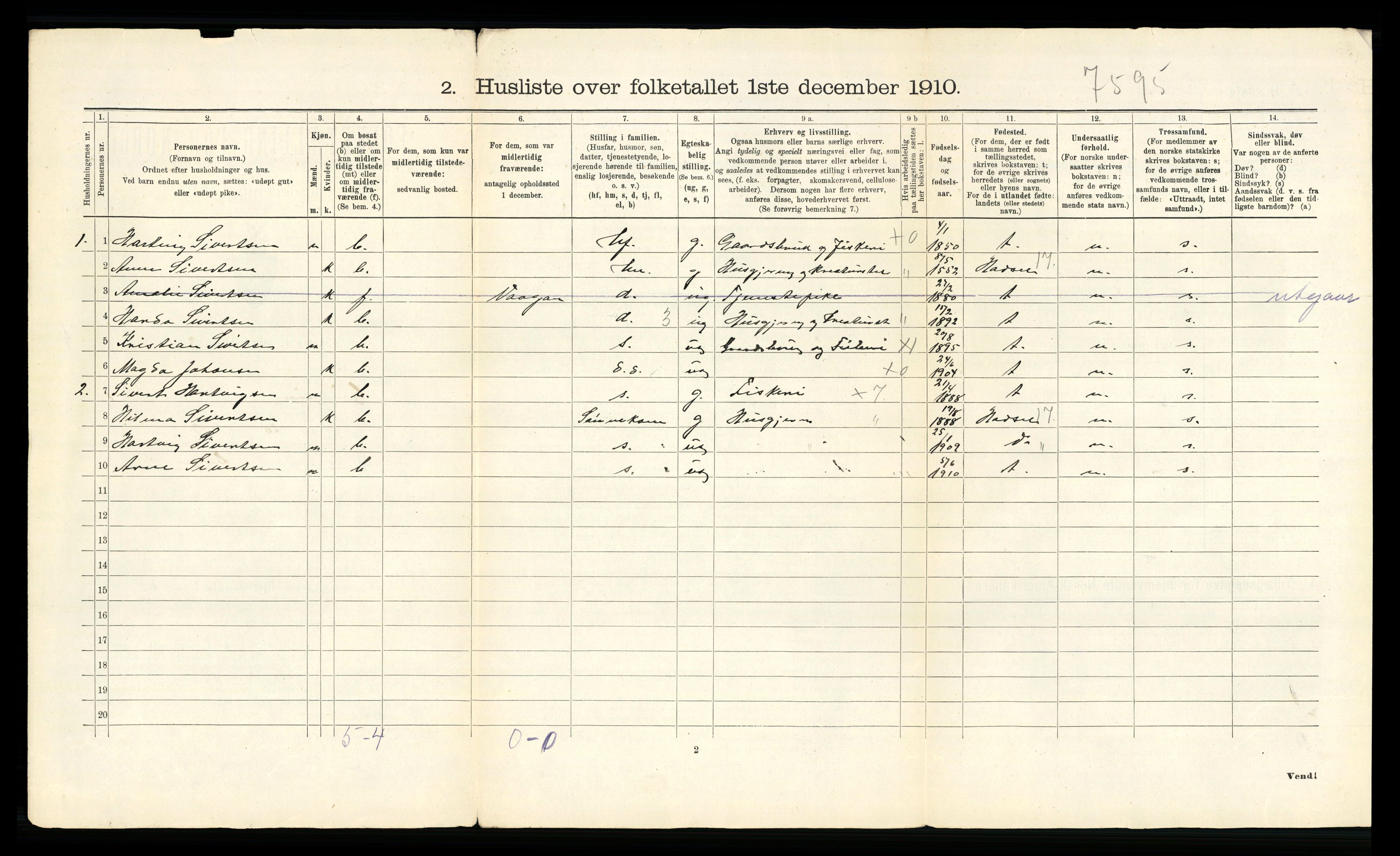 RA, 1910 census for Gimsøy, 1910, p. 34