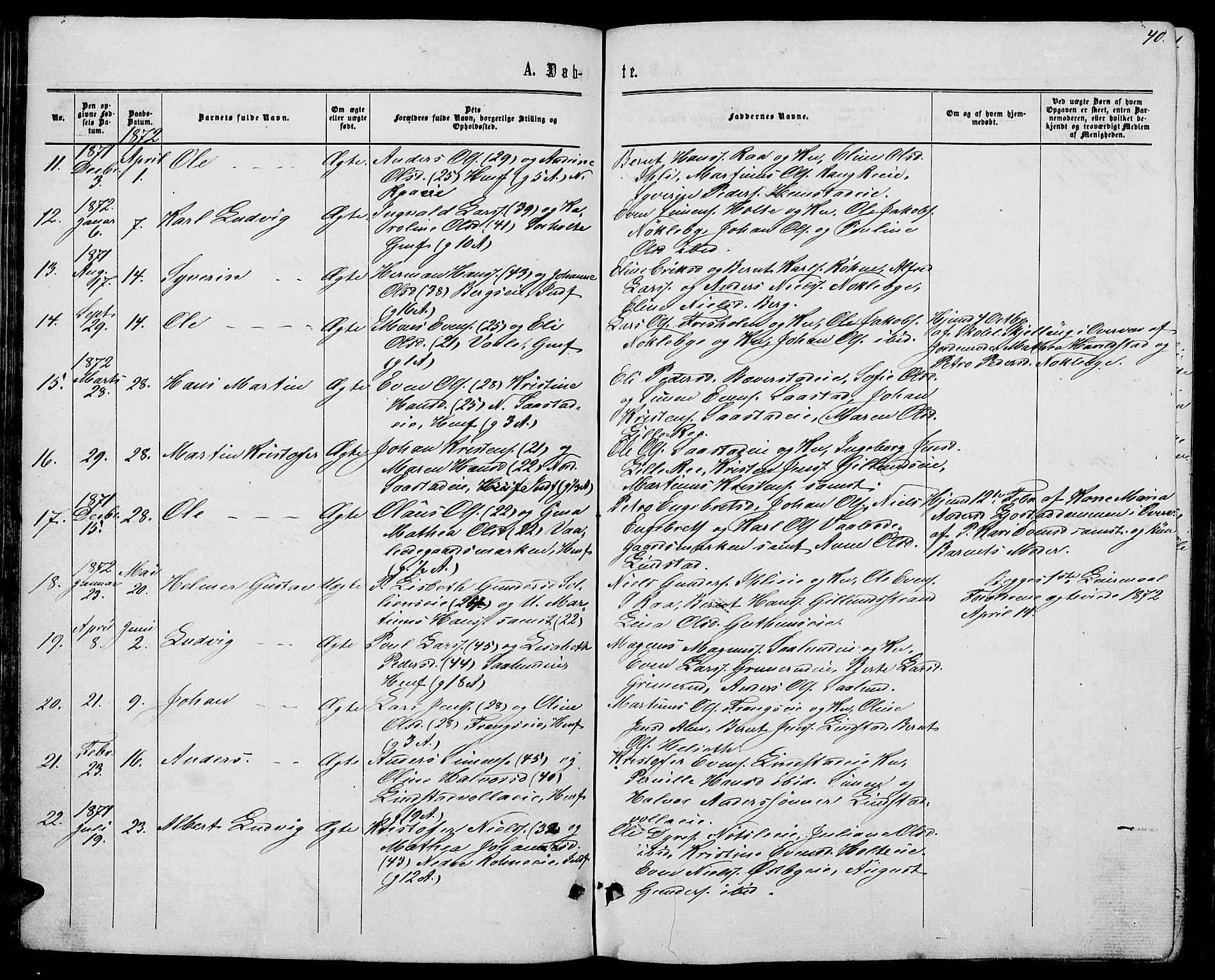 Stange prestekontor, AV/SAH-PREST-002/L/L0006: Parish register (copy) no. 6, 1864-1882, p. 40