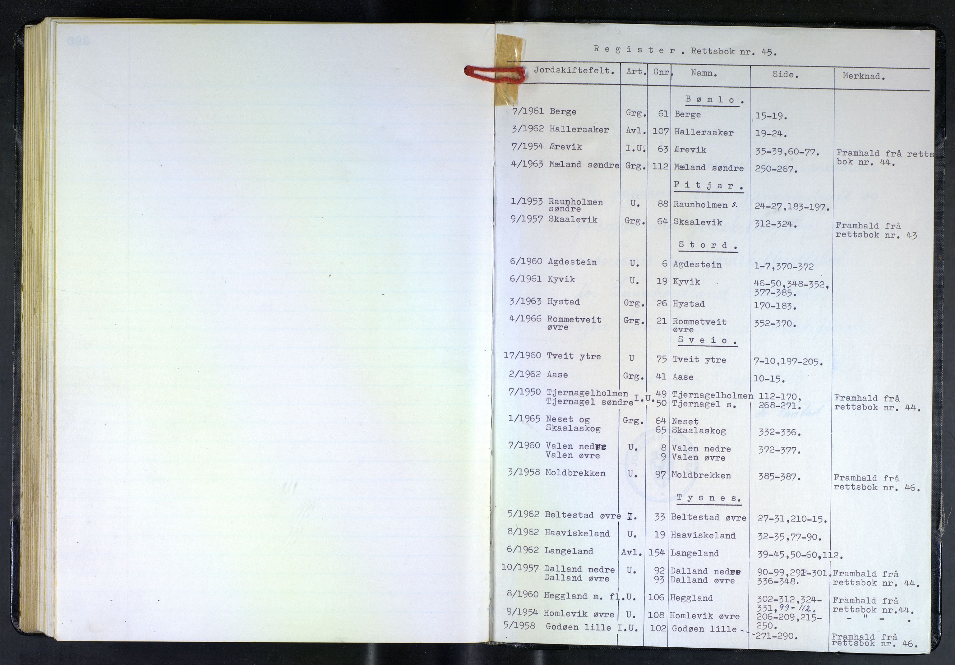 Hordaland jordskiftedøme - VI Sunnhordland jordskiftedistrikt, AV/SAB-A-7301/A/Aa/L0045: Forhandlingsprotokoll, 1963-1966