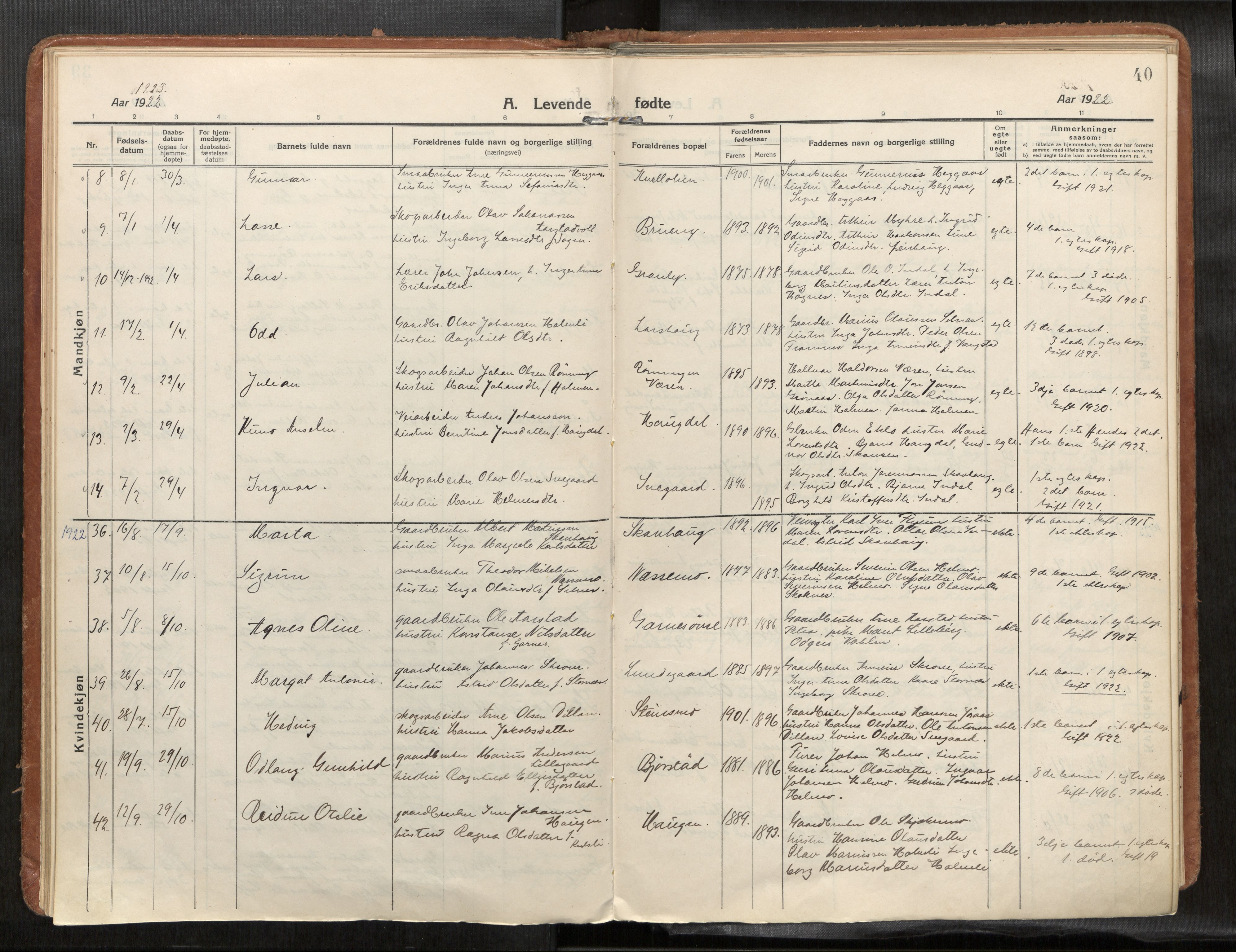 Verdal sokneprestkontor, SAT/A-1156/2/H/Haa/L0004: Parish register (official) no. 4, 1916-1928, p. 40