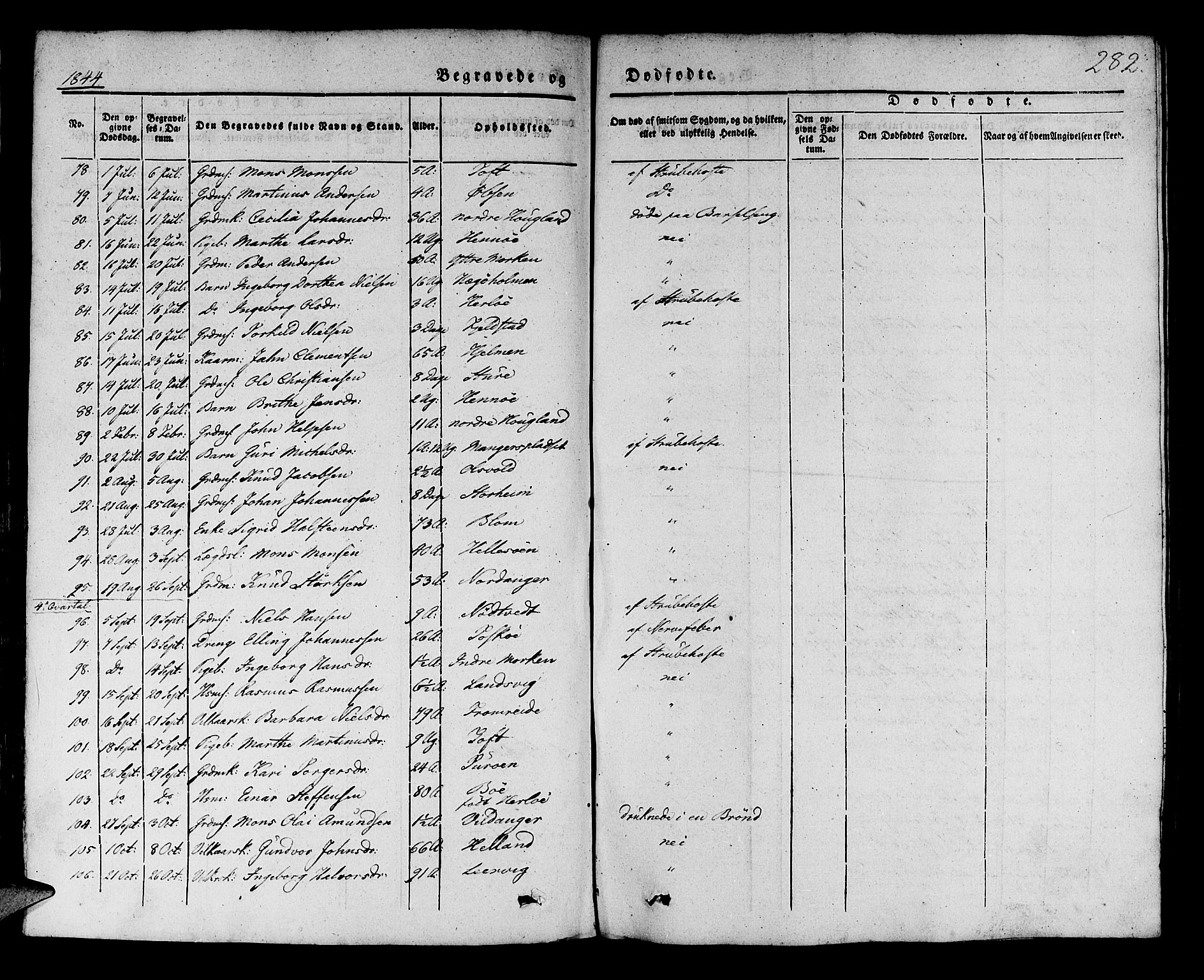 Manger sokneprestembete, SAB/A-76801/H/Haa: Parish register (official) no. A 5, 1839-1848, p. 282