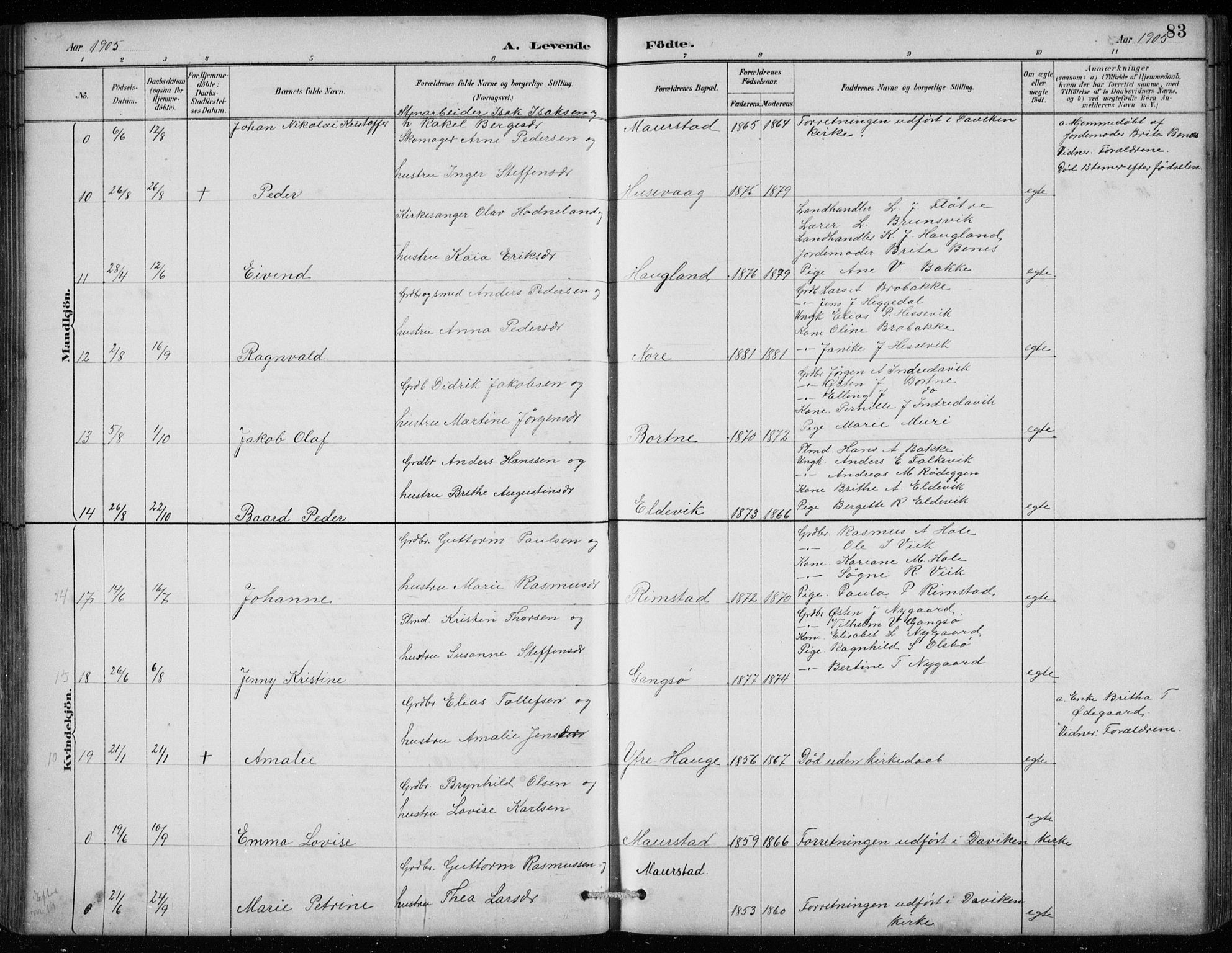 Davik sokneprestembete, AV/SAB-A-79701/H/Hab/Habc/L0002: Parish register (copy) no. C 2, 1889-1906, p. 83