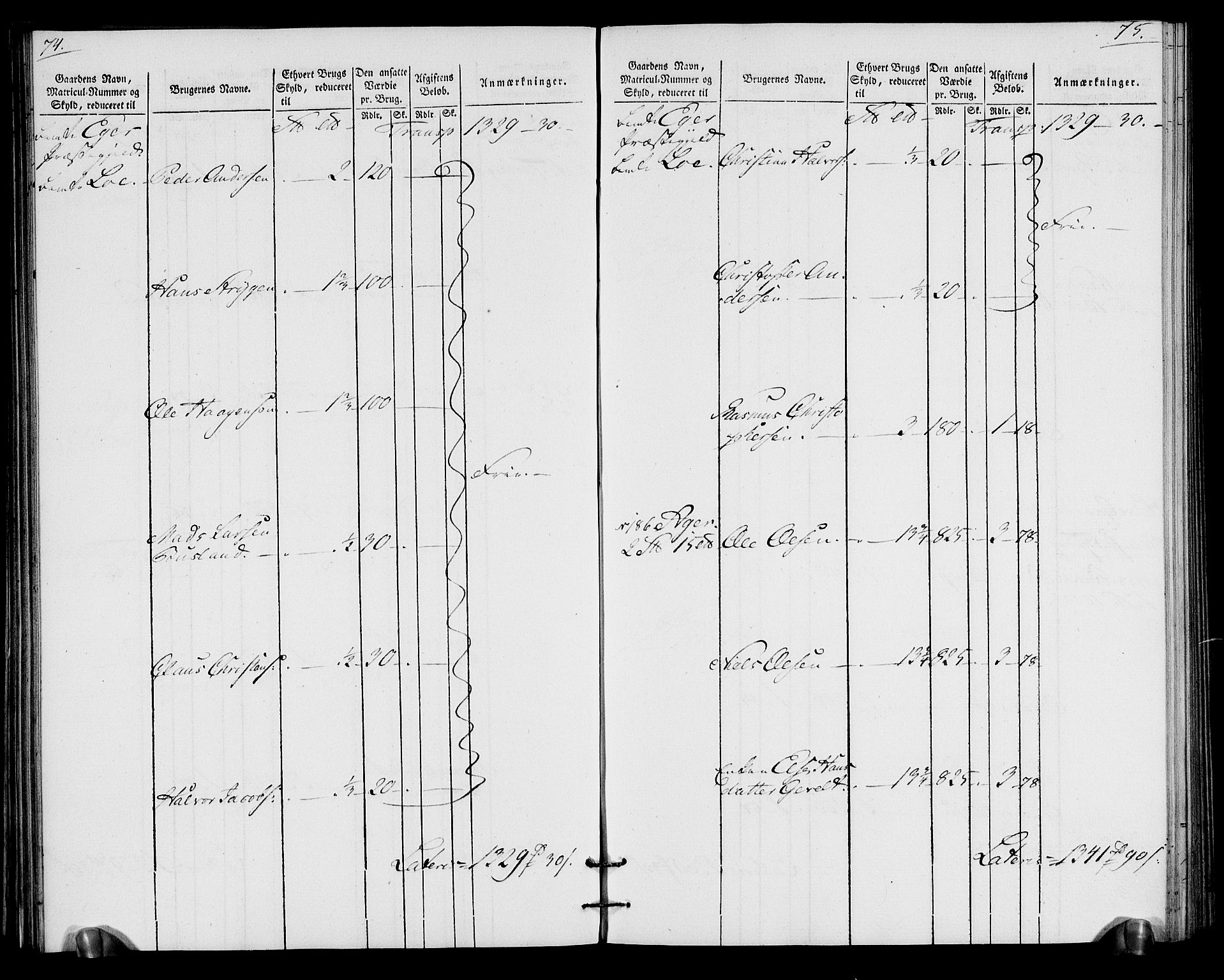 Rentekammeret inntil 1814, Realistisk ordnet avdeling, AV/RA-EA-4070/N/Ne/Nea/L0065: Buskerud fogderi. Oppebørselsregister for Eiker, Modum og Sigdal prestegjeld, 1803-1804, p. 41