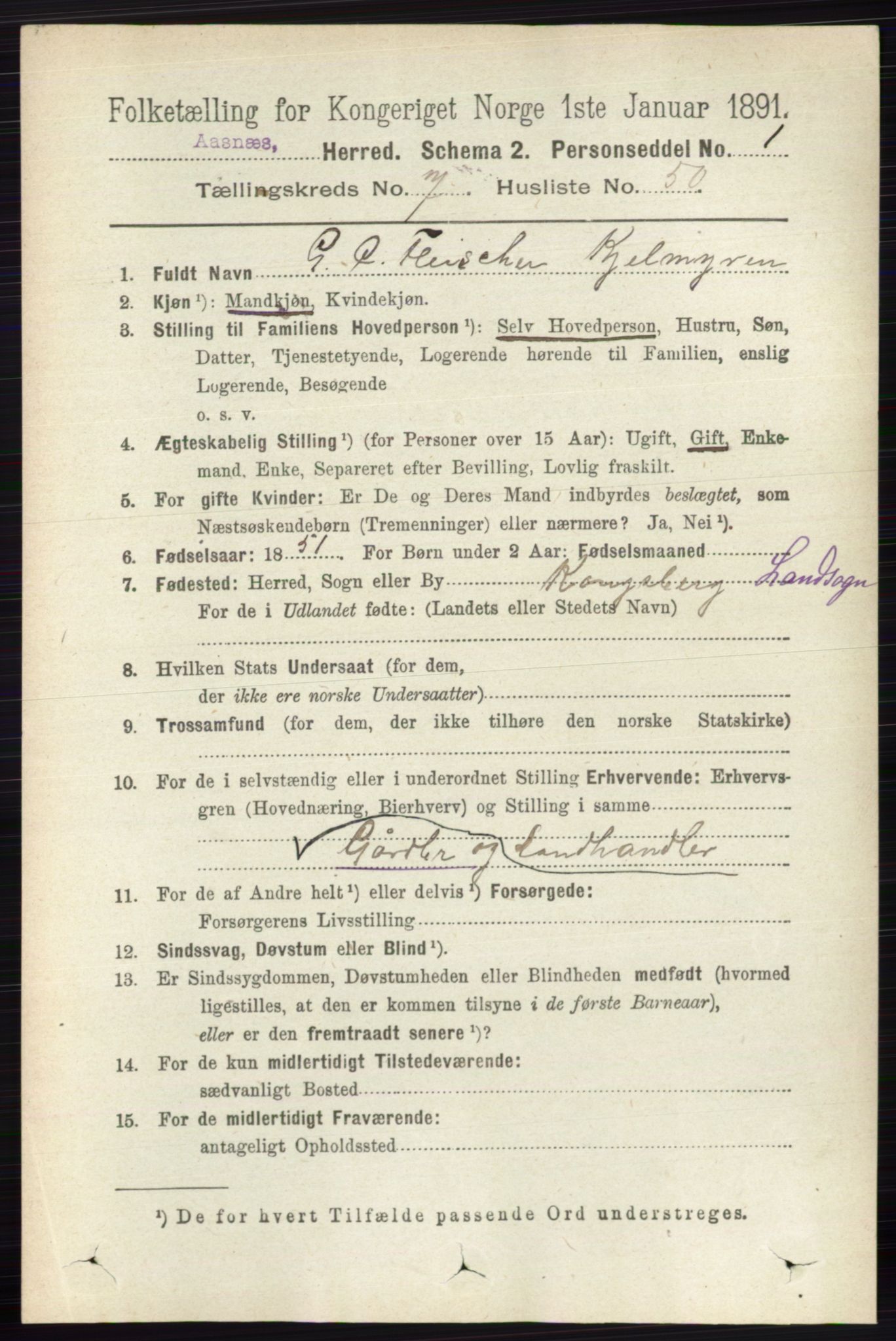 RA, 1891 census for 0425 Åsnes, 1891, p. 3642